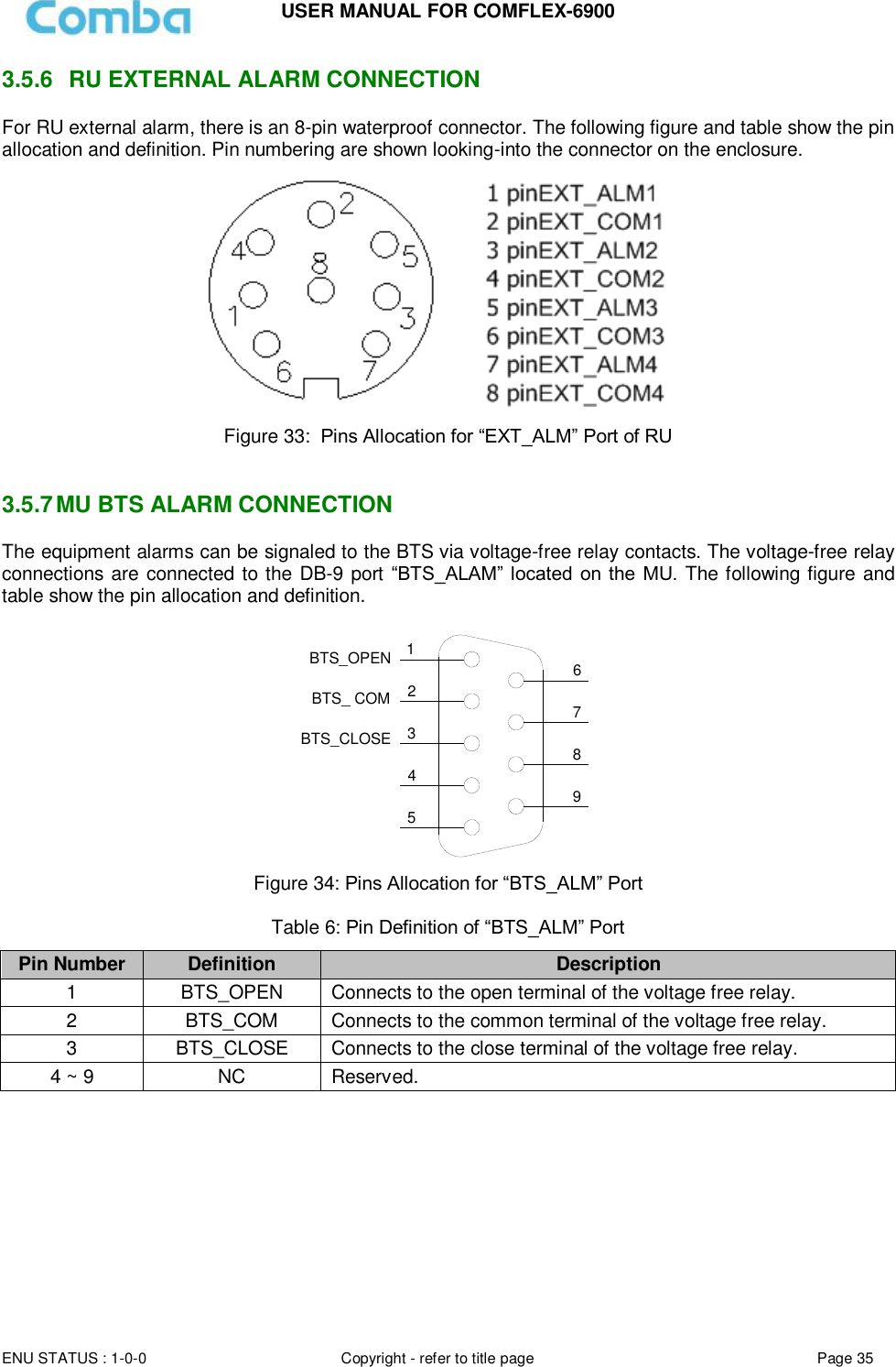 Page 35 of Comba Telecom COMFLEX-6900 ComFlex Series Distributed Antenna System User Manual 