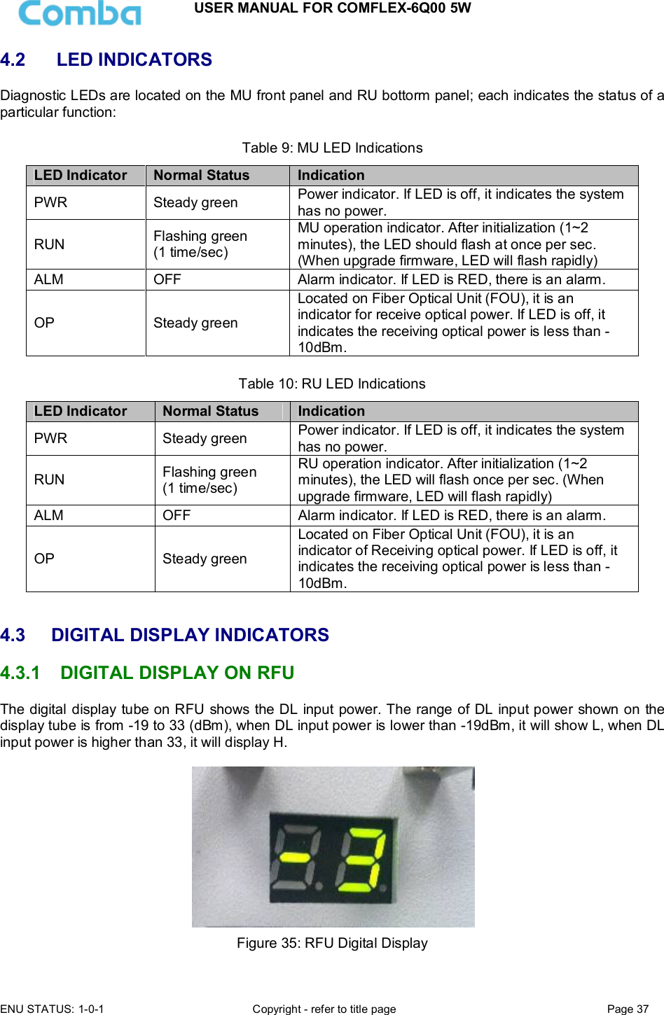 USER MANUAL FOR COMFLEX-6Q00 5W  ENU STATUS: 1-0-1  Copyright - refer to title page  Page 37      4.2   LED INDICATORS Diagnostic LEDs are located on the MU front panel and RU bottorm panel; each indicates the status of a particular function:  Table 9: MU LED Indications LED Indicator  Normal Status  Indication PWR  Steady green Power indicator. If LED is off, it indicates the system has no power.  RUN  Flashing green (1 time/sec) MU operation indicator. After initialization (1~2 minutes), the LED should flash at once per sec. (When upgrade firmware, LED will flash rapidly)  ALM  OFF  Alarm indicator. If LED is RED, there is an alarm. OP  Steady green Located on Fiber Optical Unit (FOU), it is an indicator for receive optical power. If LED is off, it indicates the receiving optical power is less than -10dBm.  Table 10: RU LED Indications LED Indicator  Normal Status  Indication PWR  Steady green Power indicator. If LED is off, it indicates the system has no power. RUN  Flashing green (1 time/sec) RU operation indicator. After initialization (1~2 minutes), the LED will flash once per sec. (When upgrade firmware, LED will flash rapidly) ALM  OFF  Alarm indicator. If LED is RED, there is an alarm. OP  Steady green Located on Fiber Optical Unit (FOU), it is an indicator of Receiving optical power. If LED is off, it indicates the receiving optical power is less than -10dBm.   4.3  DIGITAL DISPLAY INDICATORS 4.3.1  DIGITAL DISPLAY ON RFU The digital display tube on RFU shows the DL input power. The range of DL input power shown on the display tube is from -19 to 33 (dBm), when DL input power is lower than -19dBm, it will show L, when DL input power is higher than 33, it will display H.    Figure 35: RFU Digital Display  