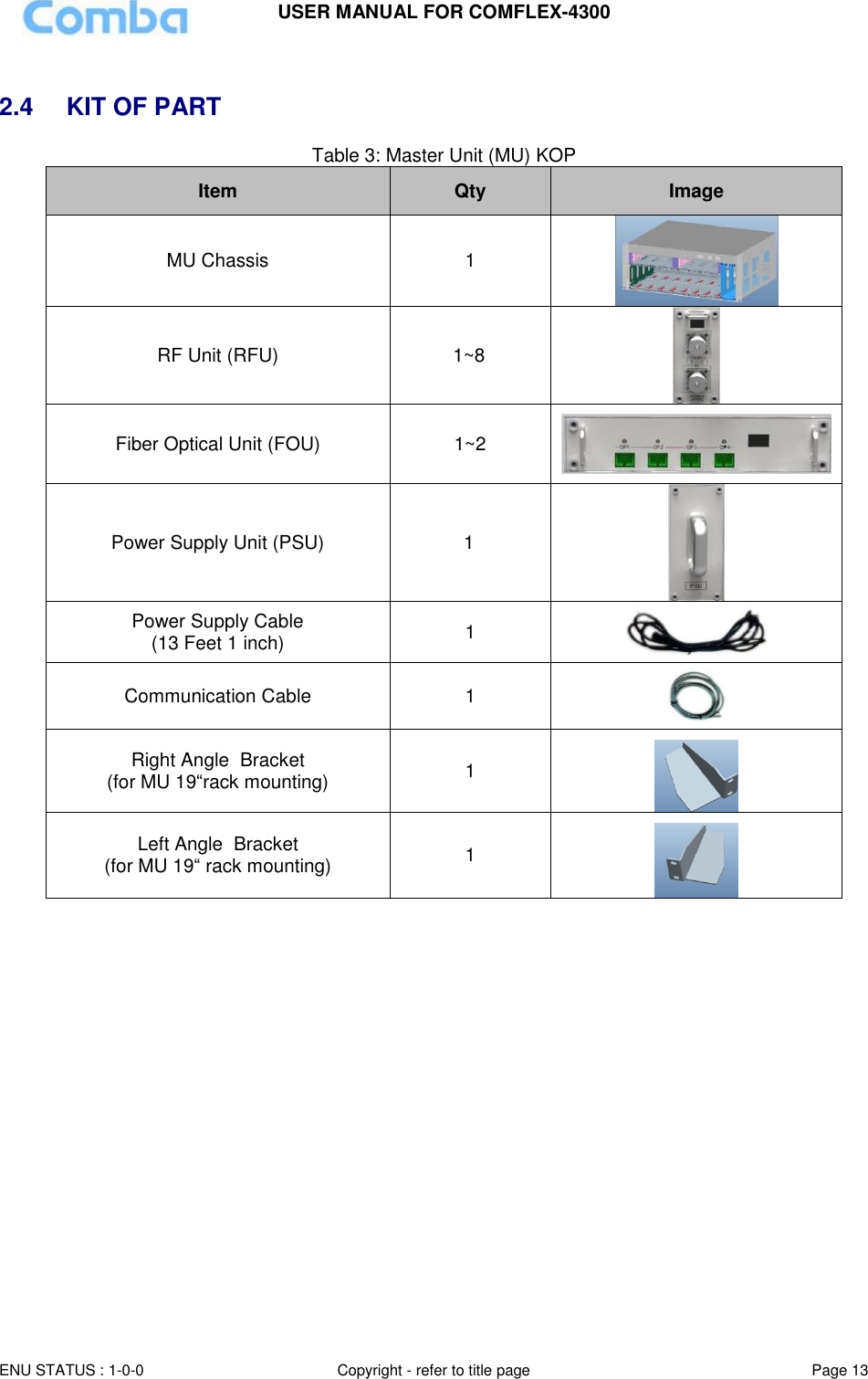 USER MANUAL FOR COMFLEX-4300 ENU STATUS : 1-0-0 Copyright - refer to title page Page 13   2.4 KIT OF PART Table 3: Master Unit (MU) KOP Item Qty Image MU Chassis 1  RF Unit (RFU) 1~8  Fiber Optical Unit (FOU) 1~2  Power Supply Unit (PSU) 1  Power Supply Cable (13 Feet 1 inch) 1  Communication Cable 1  Right Angle  Bracket (for MU 19“rack mounting) 1   Left Angle  Bracket (for MU 19“ rack mounting) 1    