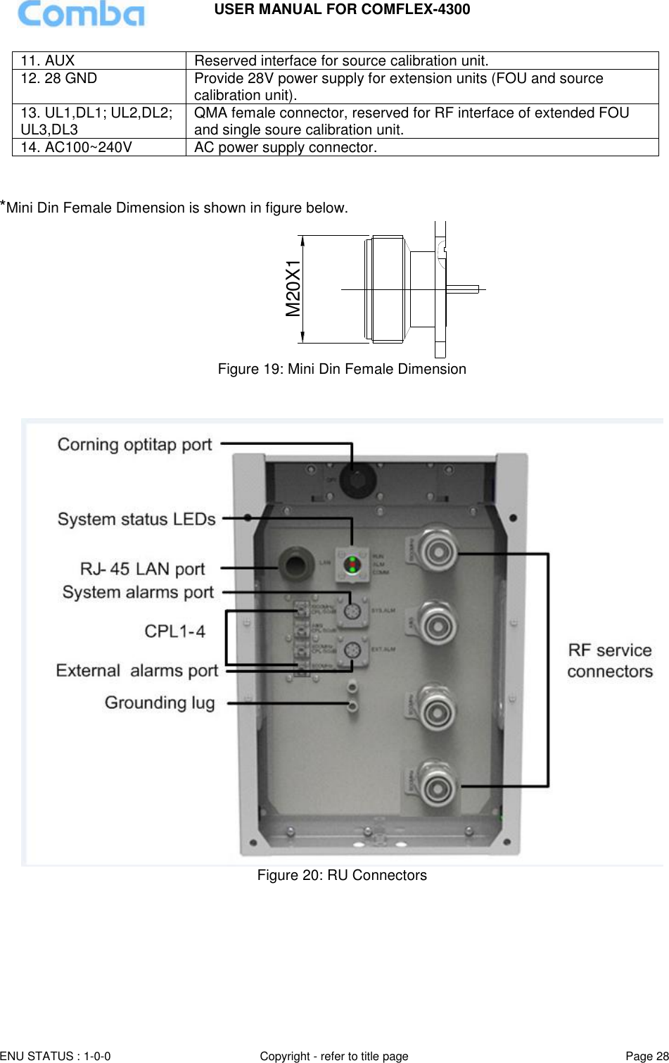 USER MANUAL FOR COMFLEX-4300 ENU STATUS : 1-0-0 Copyright - refer to title page Page 28  11. AUX Reserved interface for source calibration unit. 12. 28 GND Provide 28V power supply for extension units (FOU and source calibration unit). 13. UL1,DL1; UL2,DL2; UL3,DL3 QMA female connector, reserved for RF interface of extended FOU and single soure calibration unit.  14. AC100~240V AC power supply connector.   *Mini Din Female Dimension is shown in figure below. M20X1 Figure 19: Mini Din Female Dimension    Figure 20: RU Connectors       