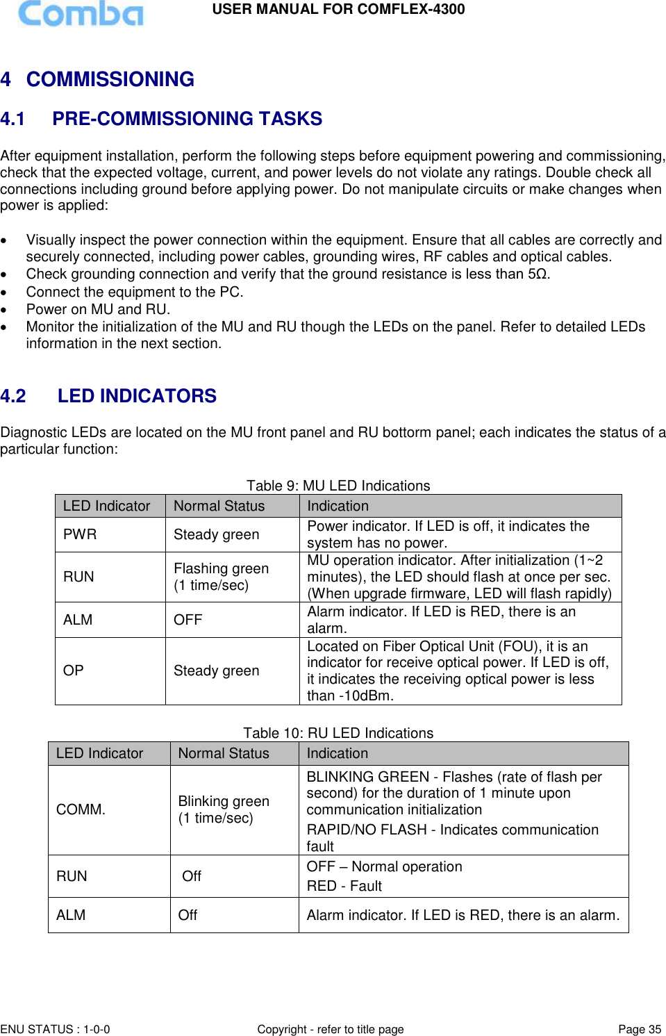 USER MANUAL FOR COMFLEX-4300  ENU STATUS : 1-0-0 Copyright - refer to title page Page 35      4  COMMISSIONING 4.1 PRE-COMMISSIONING TASKS After equipment installation, perform the following steps before equipment powering and commissioning, check that the expected voltage, current, and power levels do not violate any ratings. Double check all connections including ground before applying power. Do not manipulate circuits or make changes when power is applied:    Visually inspect the power connection within the equipment. Ensure that all cables are correctly and securely connected, including power cables, grounding wires, RF cables and optical cables.    Check grounding connection and verify that the ground resistance is less than 5Ω.   Connect the equipment to the PC.    Power on MU and RU.   Monitor the initialization of the MU and RU though the LEDs on the panel. Refer to detailed LEDs information in the next section.   4.2   LED INDICATORS Diagnostic LEDs are located on the MU front panel and RU bottorm panel; each indicates the status of a particular function:  Table 9: MU LED Indications LED Indicator Normal Status Indication PWR Steady green Power indicator. If LED is off, it indicates the system has no power.  RUN Flashing green (1 time/sec) MU operation indicator. After initialization (1~2 minutes), the LED should flash at once per sec. (When upgrade firmware, LED will flash rapidly)  ALM OFF Alarm indicator. If LED is RED, there is an alarm. OP Steady green Located on Fiber Optical Unit (FOU), it is an indicator for receive optical power. If LED is off, it indicates the receiving optical power is less than -10dBm.  Table 10: RU LED Indications LED Indicator Normal Status Indication COMM. Blinking green (1 time/sec) BLINKING GREEN - Flashes (rate of flash per second) for the duration of 1 minute upon communication initialization RAPID/NO FLASH - Indicates communication fault RUN  Off OFF – Normal operation RED - Fault ALM Off Alarm indicator. If LED is RED, there is an alarm.  