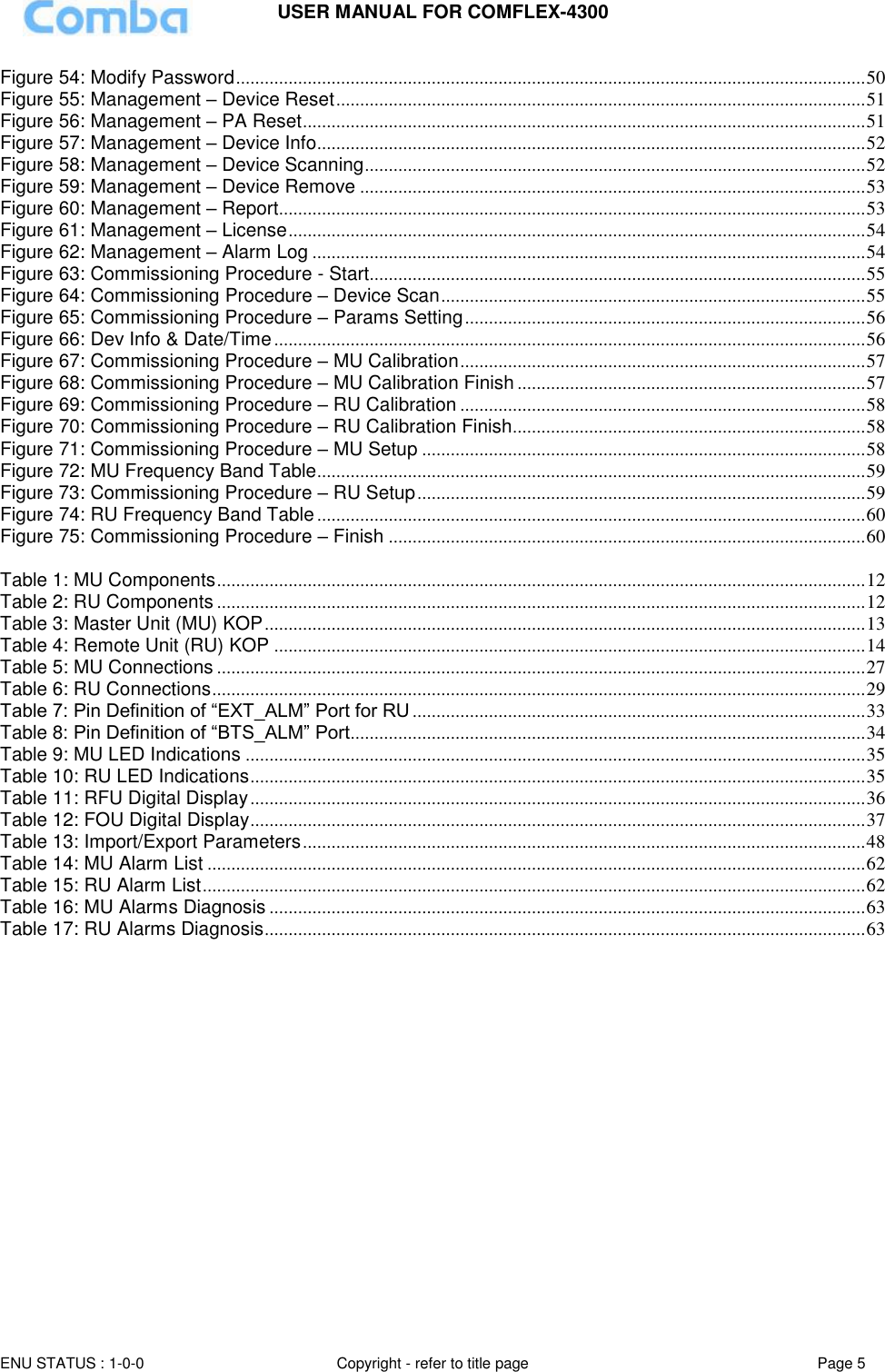 USER MANUAL FOR COMFLEX-4300 ENU STATUS : 1-0-0 Copyright - refer to title page Page 5  Figure 54: Modify Password .................................................................................................................................... 50 Figure 55: Management – Device Reset ............................................................................................................... 51 Figure 56: Management – PA Reset ...................................................................................................................... 51 Figure 57: Management – Device Info ................................................................................................................... 52 Figure 58: Management – Device Scanning ......................................................................................................... 52 Figure 59: Management – Device Remove .......................................................................................................... 53 Figure 60: Management – Report........................................................................................................................... 53 Figure 61: Management – License ......................................................................................................................... 54 Figure 62: Management – Alarm Log .................................................................................................................... 54 Figure 63: Commissioning Procedure - Start........................................................................................................ 55 Figure 64: Commissioning Procedure – Device Scan ......................................................................................... 55 Figure 65: Commissioning Procedure – Params Setting .................................................................................... 56 Figure 66: Dev Info &amp; Date/Time ............................................................................................................................ 56 Figure 67: Commissioning Procedure – MU Calibration ..................................................................................... 57 Figure 68: Commissioning Procedure – MU Calibration Finish ......................................................................... 57 Figure 69: Commissioning Procedure – RU Calibration ..................................................................................... 58 Figure 70: Commissioning Procedure – RU Calibration Finish .......................................................................... 58 Figure 71: Commissioning Procedure – MU Setup ............................................................................................. 58 Figure 72: MU Frequency Band Table ................................................................................................................... 59 Figure 73: Commissioning Procedure – RU Setup .............................................................................................. 59 Figure 74: RU Frequency Band Table ................................................................................................................... 60 Figure 75: Commissioning Procedure – Finish .................................................................................................... 60             Table 1: MU Components ........................................................................................................................................ 12 Table 2: RU Components ........................................................................................................................................ 12 Table 3: Master Unit (MU) KOP .............................................................................................................................. 13 Table 4: Remote Unit (RU) KOP ............................................................................................................................ 14 Table 5: MU Connections ........................................................................................................................................ 27 Table 6: RU Connections ......................................................................................................................................... 29 Table 7: Pin Definition of “EXT_ALM” Port for RU ............................................................................................... 33 Table 8: Pin Definition of “BTS_ALM” Port............................................................................................................ 34 Table 9: MU LED Indications .................................................................................................................................. 35 Table 10: RU LED Indications ................................................................................................................................. 35 Table 11: RFU Digital Display ................................................................................................................................. 36 Table 12: FOU Digital Display ................................................................................................................................. 37 Table 13: Import/Export Parameters ...................................................................................................................... 48 Table 14: MU Alarm List .......................................................................................................................................... 62 Table 15: RU Alarm List ........................................................................................................................................... 62 Table 16: MU Alarms Diagnosis ............................................................................................................................. 63 Table 17: RU Alarms Diagnosis .............................................................................................................................. 63 