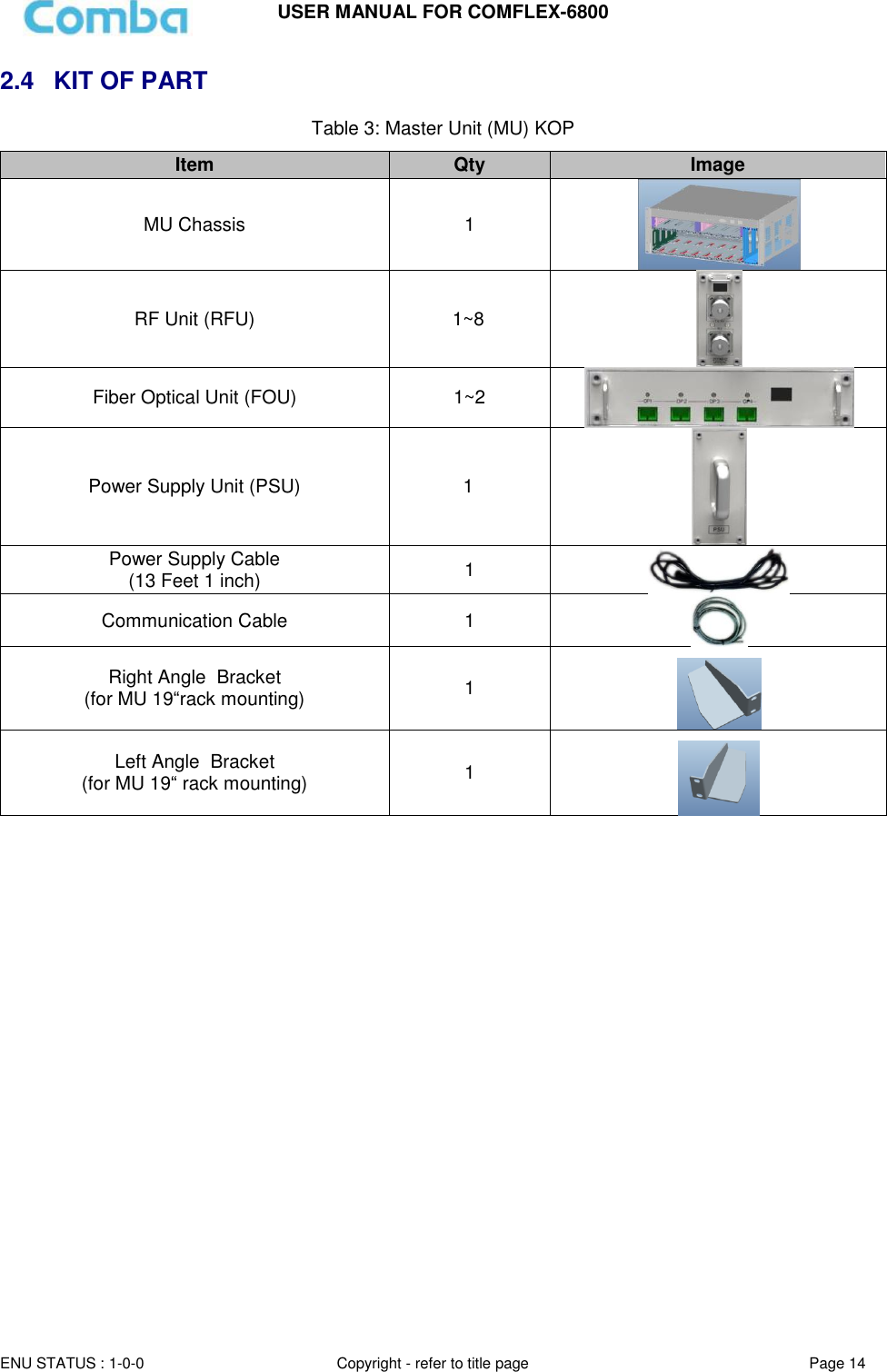 USER MANUAL FOR COMFLEX-6800  ENU STATUS : 1-0-0 Copyright - refer to title page Page 14  2.4 KIT OF PART Table 3: Master Unit (MU) KOP Item Qty Image MU Chassis 1  RF Unit (RFU) 1~8  Fiber Optical Unit (FOU) 1~2  Power Supply Unit (PSU) 1  Power Supply Cable (13 Feet 1 inch) 1  Communication Cable 1  Right Angle  Bracket (for MU 19“rack mounting) 1   Left Angle  Bracket (for MU 19“ rack mounting) 1    