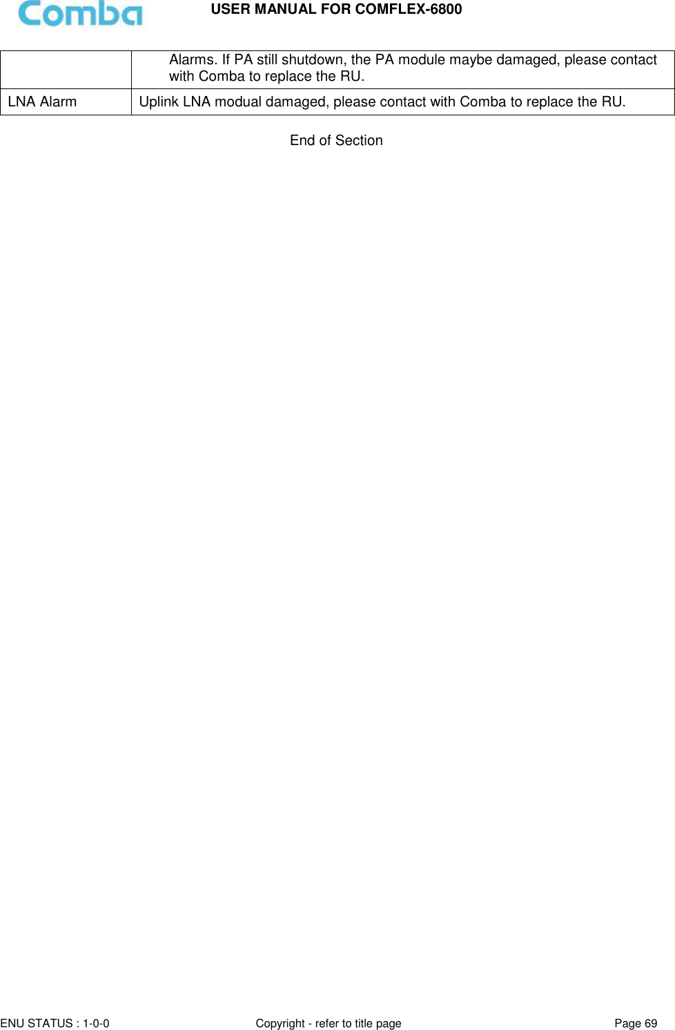 USER MANUAL FOR COMFLEX-6800   ENU STATUS : 1-0-0 Copyright - refer to title page Page 69     Alarms. If PA still shutdown, the PA module maybe damaged, please contact with Comba to replace the RU. LNA Alarm Uplink LNA modual damaged, please contact with Comba to replace the RU.   End of Section   