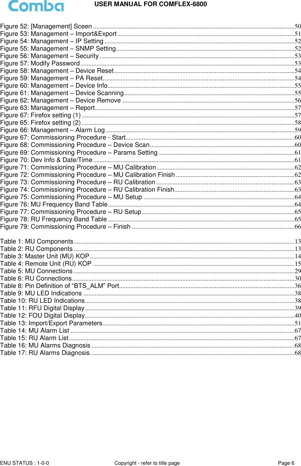 USER MANUAL FOR COMFLEX-6800  ENU STATUS : 1-0-0 Copyright - refer to title page Page 6  Figure 52: [Management] Sceen ............................................................................................................................ 50 Figure 53: Management – Import&amp;Export ............................................................................................................. 51 Figure 54: Management – IP Setting ..................................................................................................................... 52 Figure 55: Management – SNMP Setting.............................................................................................................. 52 Figure 56: Management – Security ........................................................................................................................ 53 Figure 57: Modify Password .................................................................................................................................... 53 Figure 58: Management – Device Reset ............................................................................................................... 54 Figure 59: Management – PA Reset ...................................................................................................................... 54 Figure 60: Management – Device Info ................................................................................................................... 55 Figure 61: Management – Device Scanning ......................................................................................................... 55 Figure 62: Management – Device Remove .......................................................................................................... 56 Figure 63: Management – Report........................................................................................................................... 57 Figure 67: Firefox setting (1) ................................................................................................................................... 57 Figure 65: Firefox setting (2) ................................................................................................................................... 58 Figure 66: Management – Alarm Log .................................................................................................................... 59 Figure 67: Commissioning Procedure - Start........................................................................................................ 60 Figure 68: Commissioning Procedure – Device Scan ......................................................................................... 60 Figure 69: Commissioning Procedure – Params Setting .................................................................................... 61 Figure 70: Dev Info &amp; Date/Time ............................................................................................................................ 61 Figure 71: Commissioning Procedure – MU Calibration ..................................................................................... 62 Figure 72: Commissioning Procedure – MU Calibration Finish ......................................................................... 62 Figure 73: Commissioning Procedure – RU Calibration ..................................................................................... 63 Figure 74: Commissioning Procedure – RU Calibration Finish .......................................................................... 63 Figure 75: Commissioning Procedure – MU Setup ............................................................................................. 64 Figure 76: MU Frequency Band Table ................................................................................................................... 64 Figure 77: Commissioning Procedure – RU Setup .............................................................................................. 65 Figure 78: RU Frequency Band Table ................................................................................................................... 65 Figure 79: Commissioning Procedure – Finish .................................................................................................... 66             Table 1: MU Components ........................................................................................................................................ 13 Table 2: RU Components ........................................................................................................................................ 13 Table 3: Master Unit (MU) KOP .............................................................................................................................. 14 Table 4: Remote Unit (RU) KOP ............................................................................................................................ 15 Table 5: MU Connections ........................................................................................................................................ 29 Table 6: RU Connections ......................................................................................................................................... 30 Table 8: Pin Definition of “BTS_ALM” Port............................................................................................................ 36 Table 9: MU LED Indications .................................................................................................................................. 38 Table 10: RU LED Indications ................................................................................................................................. 38 Table 11: RFU Digital Display ................................................................................................................................. 39 Table 12: FOU Digital Display ................................................................................................................................. 40 Table 13: Import/Export Parameters ...................................................................................................................... 51 Table 14: MU Alarm List .......................................................................................................................................... 67 Table 15: RU Alarm List ........................................................................................................................................... 67 Table 16: MU Alarms Diagnosis ............................................................................................................................. 68 Table 17: RU Alarms Diagnosis .............................................................................................................................. 68    