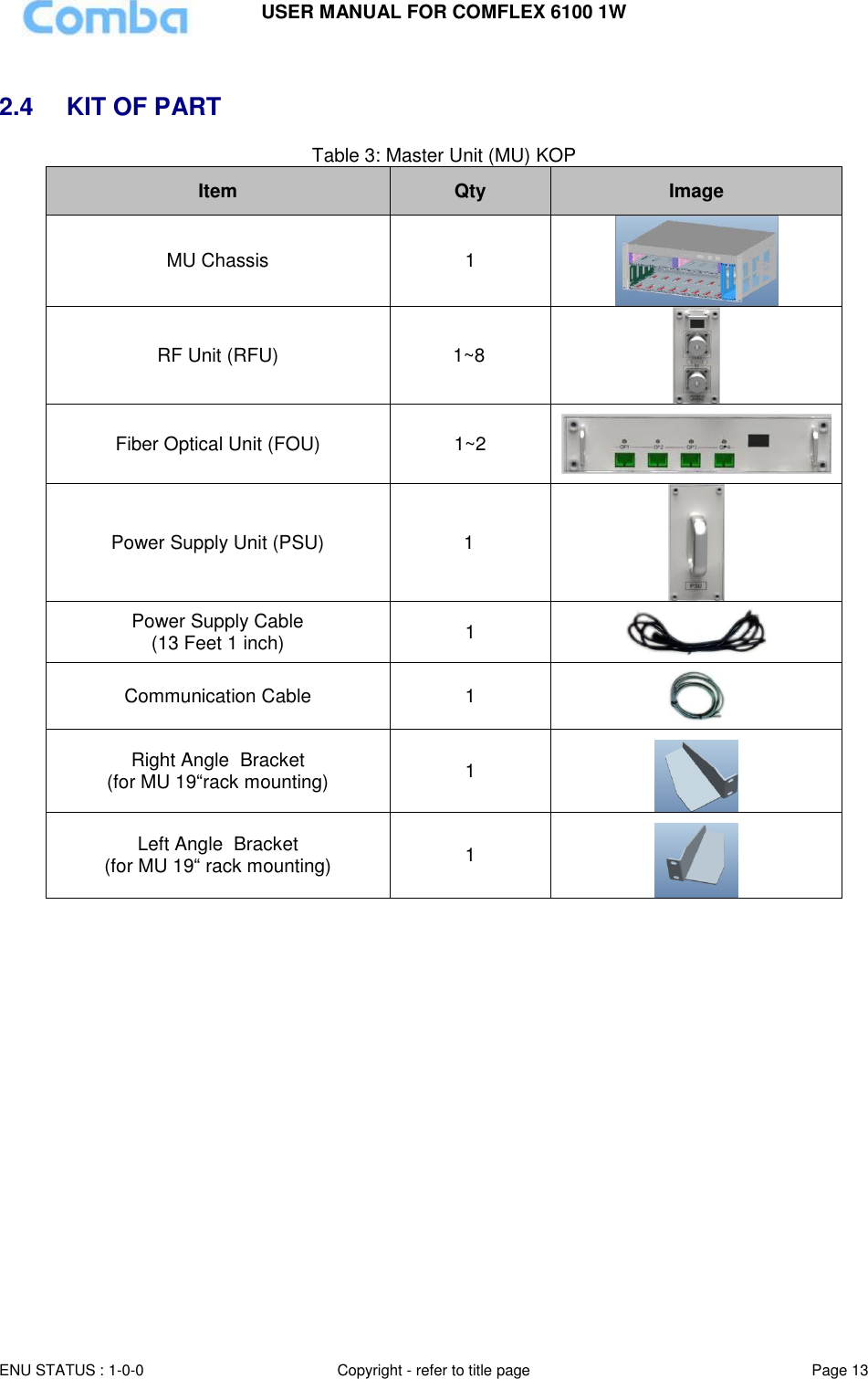 USER MANUAL FOR COMFLEX 6100 1W ENU STATUS : 1-0-0 Copyright - refer to title page Page 13   2.4 KIT OF PART Table 3: Master Unit (MU) KOP Item Qty Image MU Chassis 1  RF Unit (RFU) 1~8  Fiber Optical Unit (FOU) 1~2  Power Supply Unit (PSU) 1  Power Supply Cable (13 Feet 1 inch) 1  Communication Cable 1  Right Angle  Bracket (for MU 19“rack mounting) 1   Left Angle  Bracket (for MU 19“ rack mounting) 1    