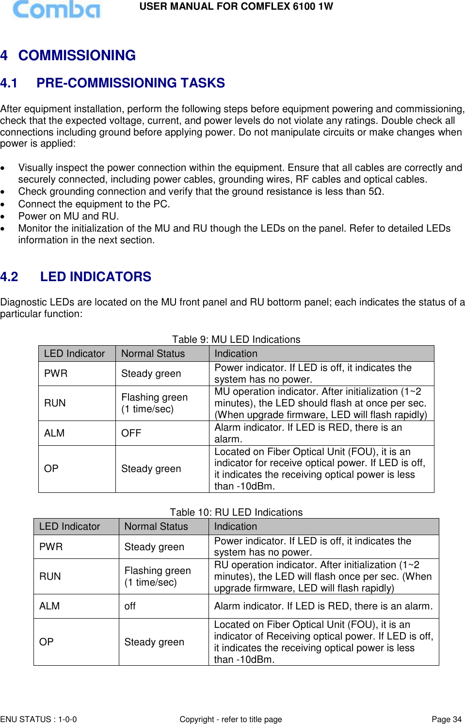 USER MANUAL FOR COMFLEX 6100 1W  ENU STATUS : 1-0-0 Copyright - refer to title page Page 34      4  COMMISSIONING 4.1 PRE-COMMISSIONING TASKS After equipment installation, perform the following steps before equipment powering and commissioning, check that the expected voltage, current, and power levels do not violate any ratings. Double check all connections including ground before applying power. Do not manipulate circuits or make changes when power is applied:    Visually inspect the power connection within the equipment. Ensure that all cables are correctly and securely connected, including power cables, grounding wires, RF cables and optical cables.    Check grounding connection and verify that the ground resistance is less than 5Ω.   Connect the equipment to the PC.    Power on MU and RU.   Monitor the initialization of the MU and RU though the LEDs on the panel. Refer to detailed LEDs information in the next section.   4.2   LED INDICATORS Diagnostic LEDs are located on the MU front panel and RU bottorm panel; each indicates the status of a particular function:  Table 9: MU LED Indications LED Indicator Normal Status Indication PWR Steady green Power indicator. If LED is off, it indicates the system has no power.  RUN Flashing green (1 time/sec) MU operation indicator. After initialization (1~2 minutes), the LED should flash at once per sec. (When upgrade firmware, LED will flash rapidly)  ALM OFF Alarm indicator. If LED is RED, there is an alarm. OP Steady green Located on Fiber Optical Unit (FOU), it is an indicator for receive optical power. If LED is off, it indicates the receiving optical power is less than -10dBm.  Table 10: RU LED Indications LED Indicator Normal Status Indication PWR Steady green Power indicator. If LED is off, it indicates the system has no power. RUN Flashing green (1 time/sec) RU operation indicator. After initialization (1~2 minutes), the LED will flash once per sec. (When upgrade firmware, LED will flash rapidly) ALM off Alarm indicator. If LED is RED, there is an alarm. OP Steady green Located on Fiber Optical Unit (FOU), it is an indicator of Receiving optical power. If LED is off, it indicates the receiving optical power is less than -10dBm.  