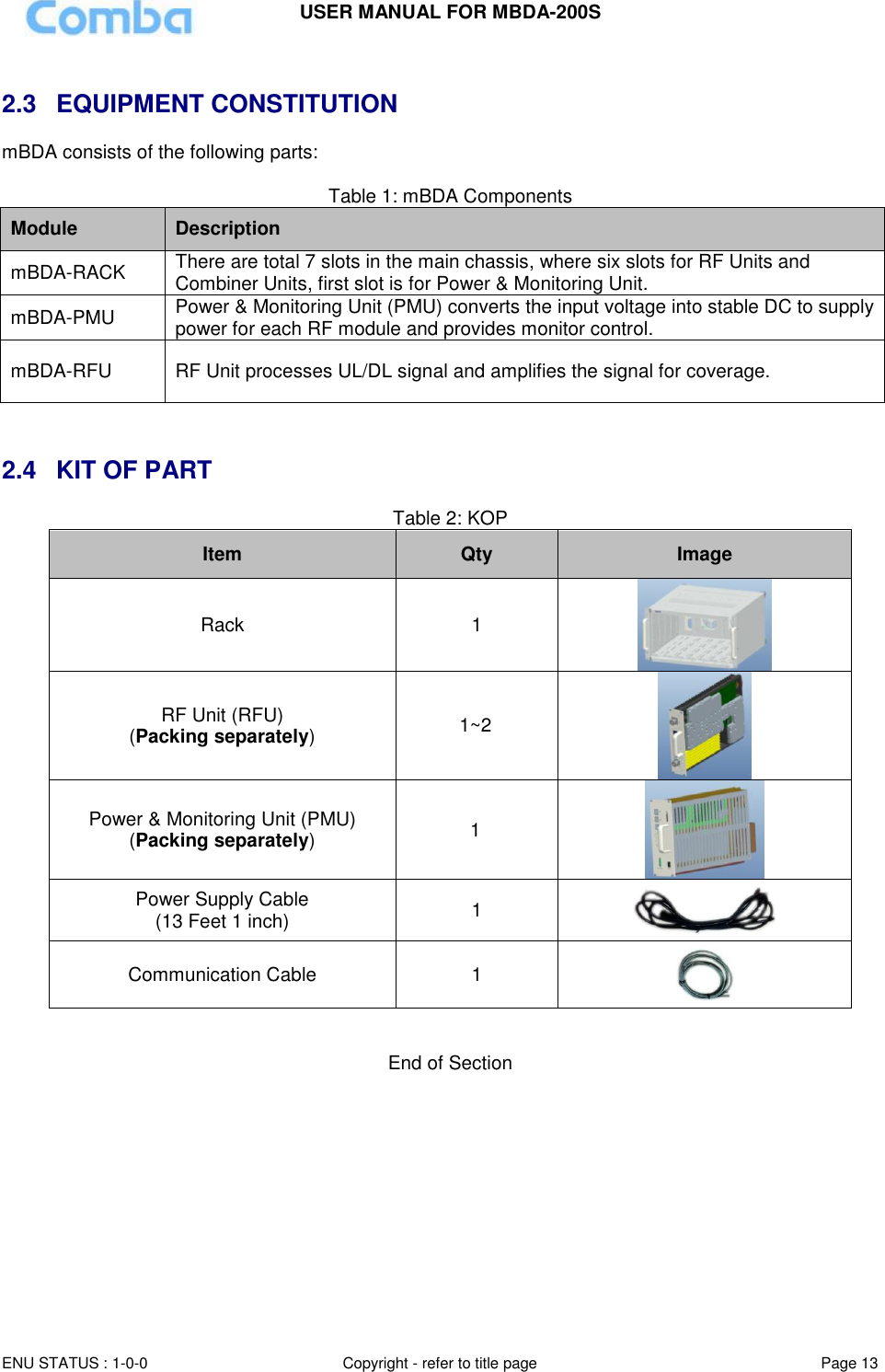 USER MANUAL FOR MBDA-200S  ENU STATUS : 1-0-0 Copyright - refer to title page Page 13      2.3  EQUIPMENT CONSTITUTION mBDA consists of the following parts:  Table 1: mBDA Components Module Description mBDA-RACK There are total 7 slots in the main chassis, where six slots for RF Units and Combiner Units, first slot is for Power &amp; Monitoring Unit. mBDA-PMU Power &amp; Monitoring Unit (PMU) converts the input voltage into stable DC to supply power for each RF module and provides monitor control. mBDA-RFU RF Unit processes UL/DL signal and amplifies the signal for coverage.   2.4 KIT OF PART Table 2: KOP Item Qty Image Rack 1  RF Unit (RFU) (Packing separately) 1~2  Power &amp; Monitoring Unit (PMU) (Packing separately) 1  Power Supply Cable (13 Feet 1 inch) 1  Communication Cable 1      End of Section 