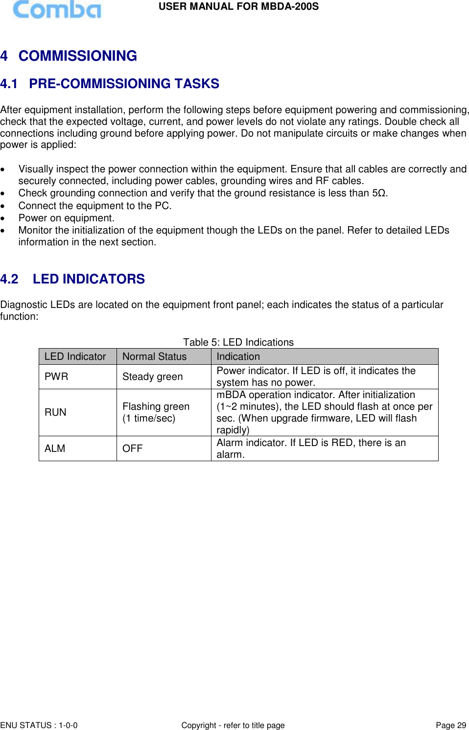 USER MANUAL FOR MBDA-200S  ENU STATUS : 1-0-0 Copyright - refer to title page Page 29      4  COMMISSIONING 4.1 PRE-COMMISSIONING TASKS After equipment installation, perform the following steps before equipment powering and commissioning, check that the expected voltage, current, and power levels do not violate any ratings. Double check all connections including ground before applying power. Do not manipulate circuits or make changes when power is applied:    Visually inspect the power connection within the equipment. Ensure that all cables are correctly and securely connected, including power cables, grounding wires and RF cables.    Check grounding connection and verify that the ground resistance is less than 5Ω.   Connect the equipment to the PC.    Power on equipment.   Monitor the initialization of the equipment though the LEDs on the panel. Refer to detailed LEDs information in the next section.   4.2   LED INDICATORS Diagnostic LEDs are located on the equipment front panel; each indicates the status of a particular function:  Table 5: LED Indications LED Indicator Normal Status Indication PWR Steady green Power indicator. If LED is off, it indicates the system has no power.  RUN Flashing green (1 time/sec) mBDA operation indicator. After initialization (1~2 minutes), the LED should flash at once per sec. (When upgrade firmware, LED will flash rapidly)  ALM OFF Alarm indicator. If LED is RED, there is an alarm.                  