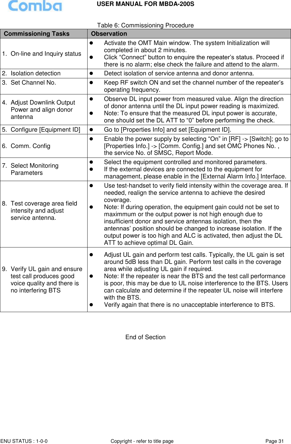 USER MANUAL FOR MBDA-200S  ENU STATUS : 1-0-0 Copyright - refer to title page Page 31     Table 6: Commissioning Procedure Commissioning Tasks Observation 1. On-line and Inquiry status  Activate the OMT Main window. The system Initialization will completed in about 2 minutes.   Click “Connect” button to enquire the repeater’s status. Proceed if there is no alarm; else check the failure and attend to the alarm. 2.  Isolation detection  Detect isolation of service antenna and donor antenna. 3.  Set Channel No.   Keep RF switch ON and set the channel number of the repeater’s operating frequency. 4. Adjust Downlink Output Power and align donor antenna  Observe DL input power from measured value. Align the direction of donor antenna until the DL input power reading is maximized.  Note: To ensure that the measured DL input power is accurate, one should set the DL ATT to “0” before performing the check. 5.  Configure [Equipment ID]  Go to [Properties Info] and set [Equipment ID]. 6.  Comm. Config  Enable the power supply by selecting “On” in [RF] -&gt; [Switch]; go to [Properties Info.] -&gt; [Comm. Config.] and set OMC Phones No. , the service No. of SMSC, Report Mode. 7.  Select Monitoring Parameters  Select the equipment controlled and monitored parameters.  If the external devices are connected to the equipment for management, please enable in the [External Alarm Info.] Interface. 8.  Test coverage area field intensity and adjust service antenna.   Use test-handset to verify field intensity within the coverage area. If needed, realign the service antenna to achieve the desired coverage.  Note: If during operation, the equipment gain could not be set to maximmum or the output power is not high enough due to insufficient donor and service antennas isolation, then the antennas’ position should be changed to increase isolation. If the output power is too high and ALC is activated, then adjust the DL ATT to achieve optimal DL Gain.  9.  Verify UL gain and ensure test call produces good voice quality and there is no interfering BTS  Adjust UL gain and perform test calls. Typically, the UL gain is set around 5dB less than DL gain. Perform test calls in the coverage area while adjusting UL gain if required.   Note: If the repeater is near the BTS and the test call performance is poor, this may be due to UL noise interference to the BTS. Users can calculate and determine if the repeater UL noise will interfere with the BTS.  Verify again that there is no unacceptable interference to BTS.    End of Section