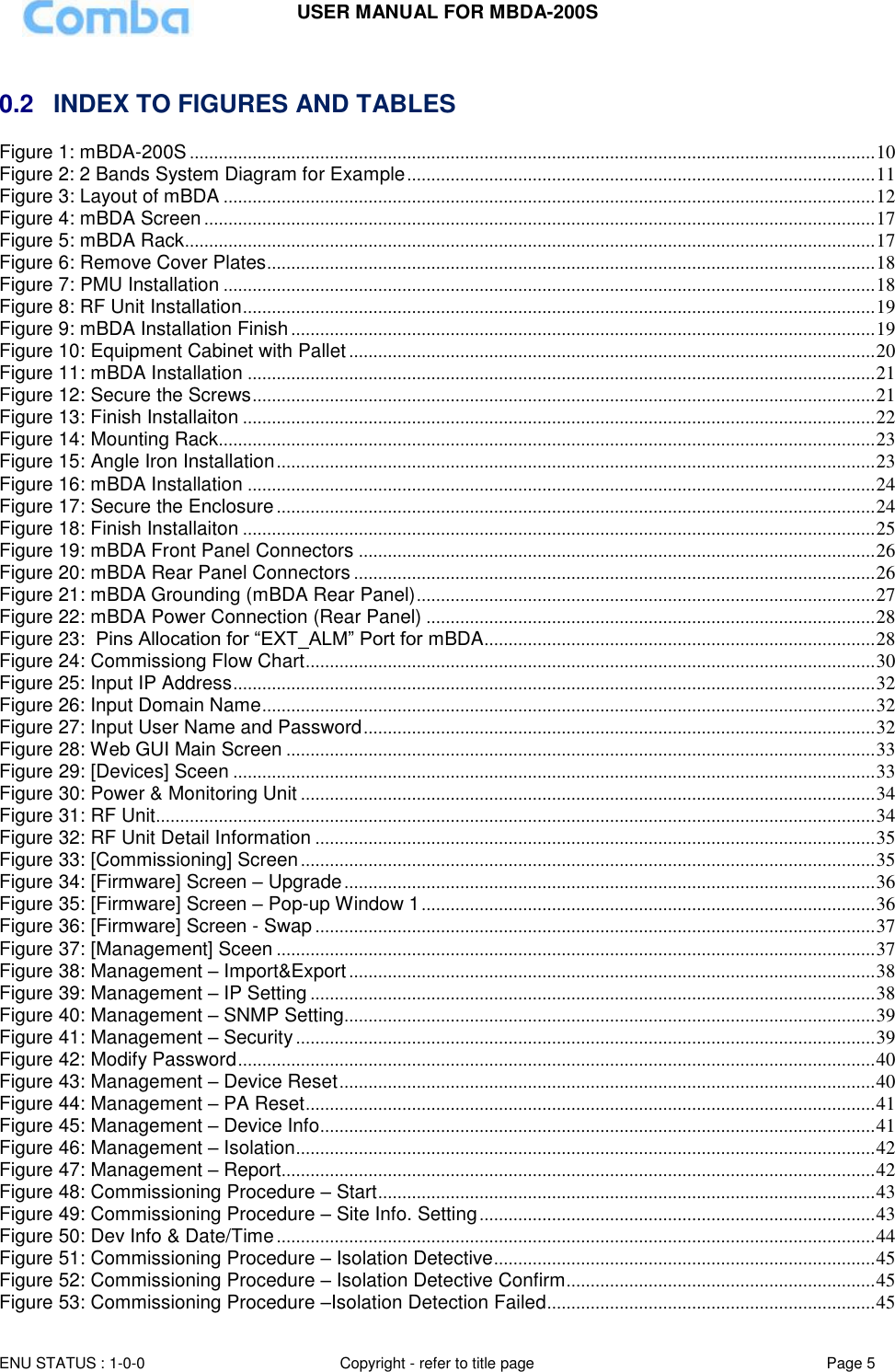 USER MANUAL FOR MBDA-200S  ENU STATUS : 1-0-0 Copyright - refer to title page Page 5      0.2 INDEX TO FIGURES AND TABLES Figure 1: mBDA-200S .............................................................................................................................................. 10 Figure 2: 2 Bands System Diagram for Example ................................................................................................. 11 Figure 3: Layout of mBDA ....................................................................................................................................... 12 Figure 4: mBDA Screen ........................................................................................................................................... 17 Figure 5: mBDA Rack ............................................................................................................................................... 17 Figure 6: Remove Cover Plates .............................................................................................................................. 18 Figure 7: PMU Installation ....................................................................................................................................... 18 Figure 8: RF Unit Installation ................................................................................................................................... 19 Figure 9: mBDA Installation Finish ......................................................................................................................... 19 Figure 10: Equipment Cabinet with Pallet ............................................................................................................. 20 Figure 11: mBDA Installation .................................................................................................................................. 21 Figure 12: Secure the Screws ................................................................................................................................. 21 Figure 13: Finish Installaiton ................................................................................................................................... 22 Figure 14: Mounting Rack........................................................................................................................................ 23 Figure 15: Angle Iron Installation ............................................................................................................................ 23 Figure 16: mBDA Installation .................................................................................................................................. 24 Figure 17: Secure the Enclosure ............................................................................................................................ 24 Figure 18: Finish Installaiton ................................................................................................................................... 25 Figure 19: mBDA Front Panel Connectors ........................................................................................................... 26 Figure 20: mBDA Rear Panel Connectors ............................................................................................................ 26 Figure 21: mBDA Grounding (mBDA Rear Panel) ............................................................................................... 27 Figure 22: mBDA Power Connection (Rear Panel) ............................................................................................. 28 Figure 23:  Pins Allocation for “EXT_ALM” Port for mBDA ................................................................................. 28 Figure 24: Commissiong Flow Chart ...................................................................................................................... 30 Figure 25: Input IP Address ..................................................................................................................................... 32 Figure 26: Input Domain Name ............................................................................................................................... 32 Figure 27: Input User Name and Password .......................................................................................................... 32 Figure 28: Web GUI Main Screen .......................................................................................................................... 33 Figure 29: [Devices] Sceen ..................................................................................................................................... 33 Figure 30: Power &amp; Monitoring Unit ....................................................................................................................... 34 Figure 31: RF Unit..................................................................................................................................................... 34 Figure 32: RF Unit Detail Information .................................................................................................................... 35 Figure 33: [Commissioning] Screen ....................................................................................................................... 35 Figure 34: [Firmware] Screen – Upgrade .............................................................................................................. 36 Figure 35: [Firmware] Screen – Pop-up Window 1 .............................................................................................. 36 Figure 36: [Firmware] Screen - Swap .................................................................................................................... 37 Figure 37: [Management] Sceen ............................................................................................................................ 37 Figure 38: Management – Import&amp;Export ............................................................................................................. 38 Figure 39: Management – IP Setting ..................................................................................................................... 38 Figure 40: Management – SNMP Setting.............................................................................................................. 39 Figure 41: Management – Security ........................................................................................................................ 39 Figure 42: Modify Password .................................................................................................................................... 40 Figure 43: Management – Device Reset ............................................................................................................... 40 Figure 44: Management – PA Reset ...................................................................................................................... 41 Figure 45: Management – Device Info ................................................................................................................... 41 Figure 46: Management – Isolation ........................................................................................................................ 42 Figure 47: Management – Report........................................................................................................................... 42 Figure 48: Commissioning Procedure – Start ....................................................................................................... 43 Figure 49: Commissioning Procedure – Site Info. Setting .................................................................................. 43 Figure 50: Dev Info &amp; Date/Time ............................................................................................................................ 44 Figure 51: Commissioning Procedure – Isolation Detective ............................................................................... 45 Figure 52: Commissioning Procedure – Isolation Detective Confirm ................................................................ 45 Figure 53: Commissioning Procedure –Isolation Detection Failed .................................................................... 45 