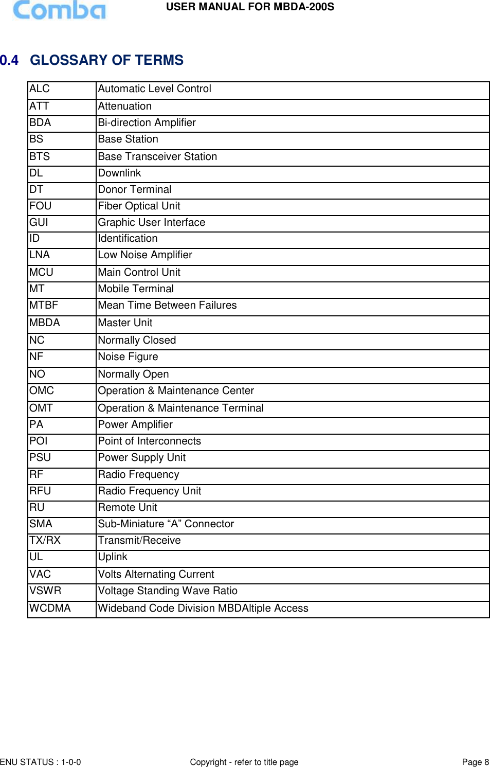 USER MANUAL FOR MBDA-200S  ENU STATUS : 1-0-0 Copyright - refer to title page Page 8      0.4 GLOSSARY OF TERMS ALC   Automatic Level Control ATT   Attenuation   BDA Bi-direction Amplifier BS   Base Station   BTS   Base Transceiver Station   DL   Downlink   DT  Donor Terminal   FOU Fiber Optical Unit GUI Graphic User Interface ID   Identification LNA   Low Noise Amplifier   MCU   Main Control Unit MT   Mobile Terminal   MTBF   Mean Time Between Failures   MBDA Master Unit NC   Normally Closed   NF   Noise Figure   NO   Normally Open   OMC   Operation &amp; Maintenance Center   OMT   Operation &amp; Maintenance Terminal   PA  Power Amplifier   POI Point of Interconnects PSU   Power Supply Unit   RF  Radio Frequency   RFU  Radio Frequency Unit  RU Remote Unit SMA   Sub-Miniature “A” Connector TX/RX Transmit/Receive UL   Uplink   VAC   Volts Alternating Current   VSWR   Voltage Standing Wave Ratio   WCDMA Wideband Code Division MBDAltiple Access        