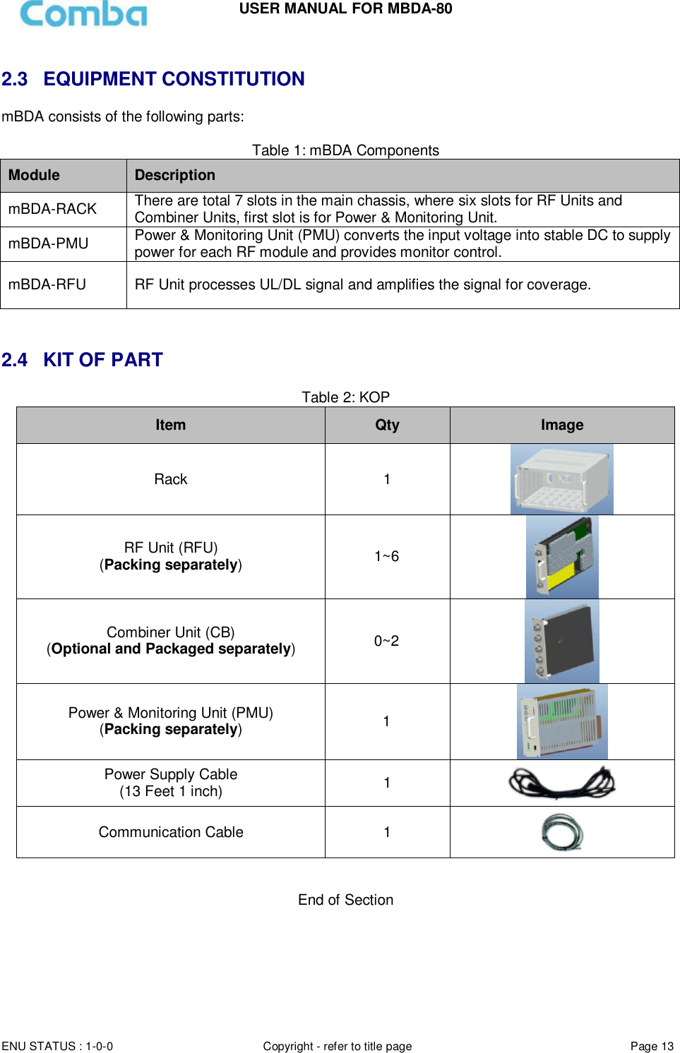 Page 13 of Comba Telecom MBDA-80 mBDA Band Seletive Repeater User Manual 