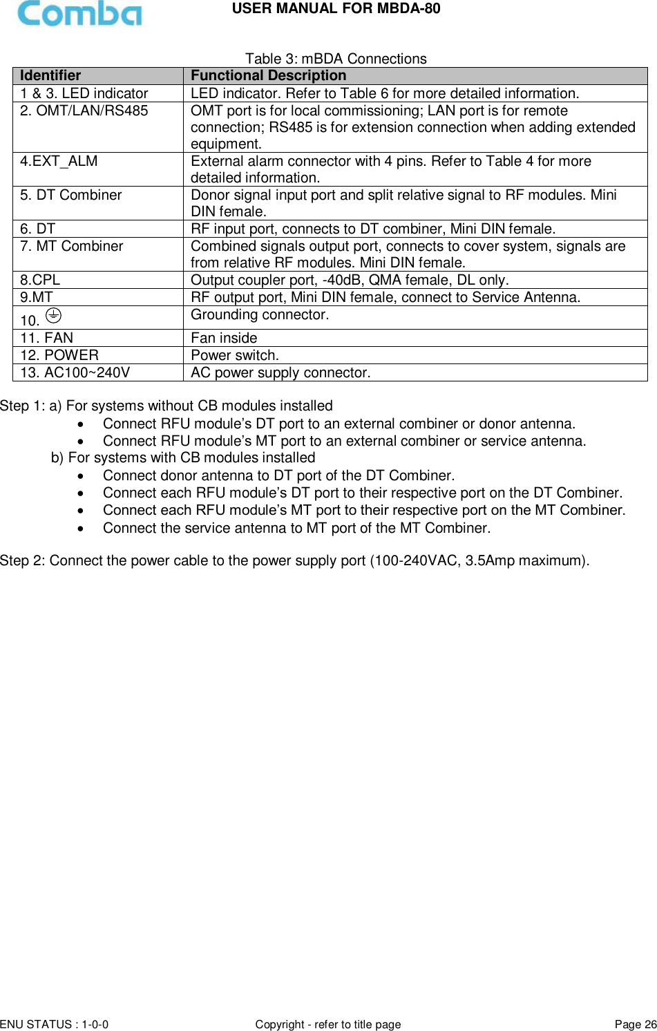 Page 26 of Comba Telecom MBDA-80 mBDA Band Seletive Repeater User Manual 