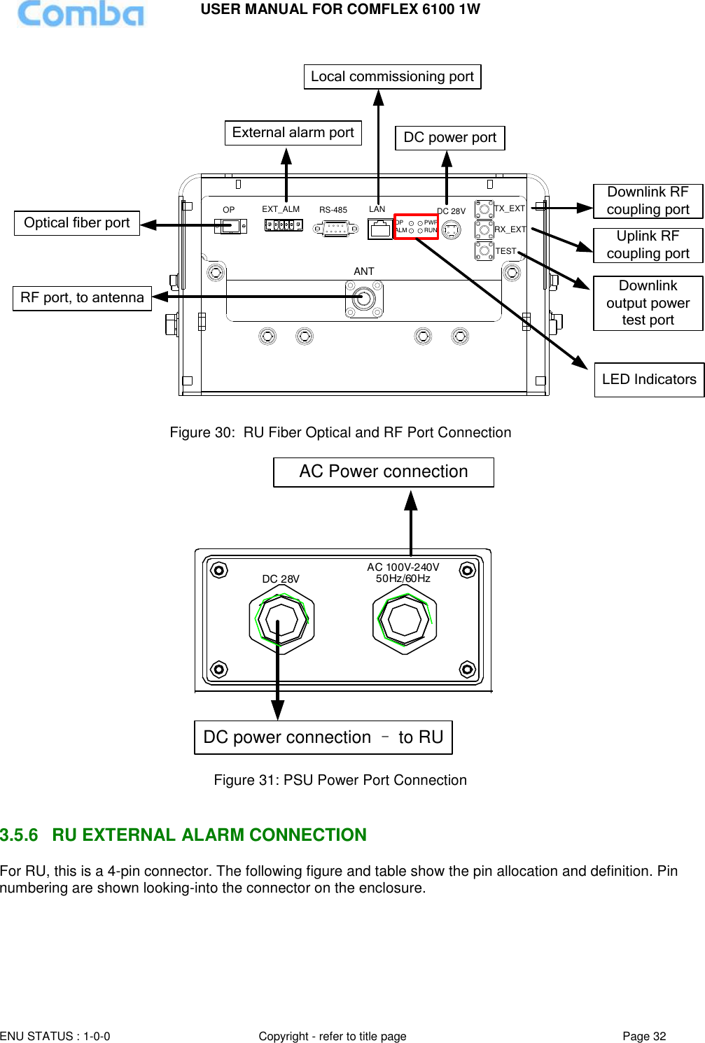 USER MANUAL FOR COMFLEX 6100 1W  ENU STATUS : 1-0-0 Copyright - refer to title page Page 32     ANTPWRRUNALMOPOP EXT_ALM RS-485 LAN DC 28V TX_EXTRX_EXTTESTOptical fiber portRF port, to antennaLocal commissioning portDC power portExternal alarm portDownlink RF coupling portUplink RF coupling portDownlink output power test portLED Indicators Figure 30:  RU Fiber Optical and RF Port Connection DC power connection – to RU DC 28VAC 100V-240V50Hz/60HzAC Power connection Figure 31: PSU Power Port Connection   3.5.6  RU EXTERNAL ALARM CONNECTION  For RU, this is a 4-pin connector. The following figure and table show the pin allocation and definition. Pin numbering are shown looking-into the connector on the enclosure.  