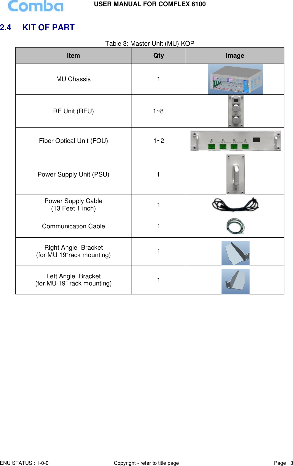 USER MANUAL FOR COMFLEX 6100 ENU STATUS : 1-0-0 Copyright - refer to title page Page 13  2.4 KIT OF PART Table 3: Master Unit (MU) KOP Item Qty Image MU Chassis 1  RF Unit (RFU) 1~8  Fiber Optical Unit (FOU) 1~2  Power Supply Unit (PSU) 1  Power Supply Cable (13 Feet 1 inch) 1  Communication Cable 1  Right Angle  Bracket (for MU 19“rack mounting) 1   Left Angle  Bracket (for MU 19“ rack mounting) 1    