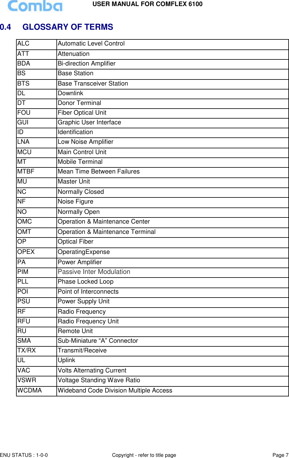 USER MANUAL FOR COMFLEX 6100 ENU STATUS : 1-0-0 Copyright - refer to title page Page 7  0.4  GLOSSARY OF TERMS ALC   Automatic Level Control ATT   Attenuation   BDA Bi-direction Amplifier BS   Base Station   BTS   Base Transceiver Station   DL   Downlink   DT  Donor Terminal   FOU Fiber Optical Unit GUI Graphic User Interface ID   Identification LNA   Low Noise Amplifier   MCU   Main Control Unit MT   Mobile Terminal   MTBF   Mean Time Between Failures   MU Master Unit NC   Normally Closed   NF   Noise Figure   NO   Normally Open   OMC   Operation &amp; Maintenance Center   OMT   Operation &amp; Maintenance Terminal   OP Optical Fiber OPEX OperatingExpense PA  Power Amplifier   PIM Passive Inter Modulation PLL   Phase Locked Loop   POI Point of Interconnects PSU   Power Supply Unit   RF  Radio Frequency   RFU  Radio Frequency Unit  RU Remote Unit SMA   Sub-Miniature “A” Connector TX/RX Transmit/Receive UL   Uplink   VAC   Volts Alternating Current   VSWR   Voltage Standing Wave Ratio   WCDMA Wideband Code Division Multiple Access    