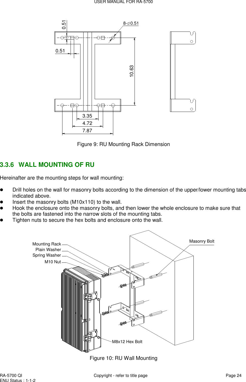 USER MANUAL FOR RA-5700  RA-5700 QI  Copyright - refer to title page Page 24 ENU Status : 1-1-2    10.637.874.723.350.510.518- 0.51 Figure 9: RU Mounting Rack Dimension   3.3.6  WALL MOUNTING OF RU Hereinafter are the mounting steps for wall mounting:   Drill holes on the wall for masonry bolts according to the dimension of the upper/lower mounting tabs indicated above.   Insert the masonry bolts (M10x110) to the wall.   Hook the enclosure onto the masonry bolts, and then lower the whole enclosure to make sure that the bolts are fastened into the narrow slots of the mounting tabs.   Tighten nuts to secure the hex bolts and enclosure onto the wall.  M8x12 Hex BoltMounting RackPlain WasherSpring WasherM10 NutMasonry Bolt Figure 10: RU Wall Mounting  