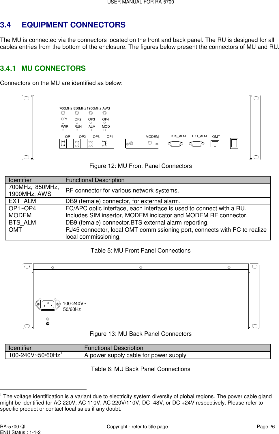 USER MANUAL FOR RA-5700  RA-5700 QI  Copyright - refer to title page Page 26 ENU Status : 1-1-2    3.4  EQUIPMENT CONNECTORS The MU is connected via the connectors located on the front and back panel. The RU is designed for all cables entries from the bottom of the enclosure. The figures below present the connectors of MU and RU.   3.4.1  MU CONNECTORS Connectors on the MU are identified as below:   700MHz 850MHz1900MHz AWSOP3 OP4OP2OP1PWR MODALMRUNOP4OP3OP2OP1 MODEM BTS_ALM OMTEXT_ALM Figure 12: MU Front Panel Connectors  Identifier Functional Description 700MHz,  850MHz, 1900MHz, AWS RF connector for various network systems.  EXT_ALM DB9 (female) connector, for external alarm. OP1~OP4 FC/APC optic interface, each interface is used to connect with a RU.  MODEM Includes SIM insertor, MODEM indicator and MODEM RF connector.  BTS_ALM DB9 (female) connector.BTS external alarm reporting,  OMT RJ45 connector, local OMT commissioning port, connects with PC to realize local commissioning.   Table 5: MU Front Panel Connections  100-240V~50/60Hz Figure 13: MU Back Panel Connectors  Identifier Functional Description 100-240V~50/60Hz1 A power supply cable for power supply  Table 6: MU Back Panel Connections                                                   1 The voltage identification is a variant due to electricity system diversity of global regions. The power cable gland might be identified for AC 220V, AC 110V, AC 220V/110V, DC -48V, or DC +24V respectively. Please refer to specific product or contact local sales if any doubt. 