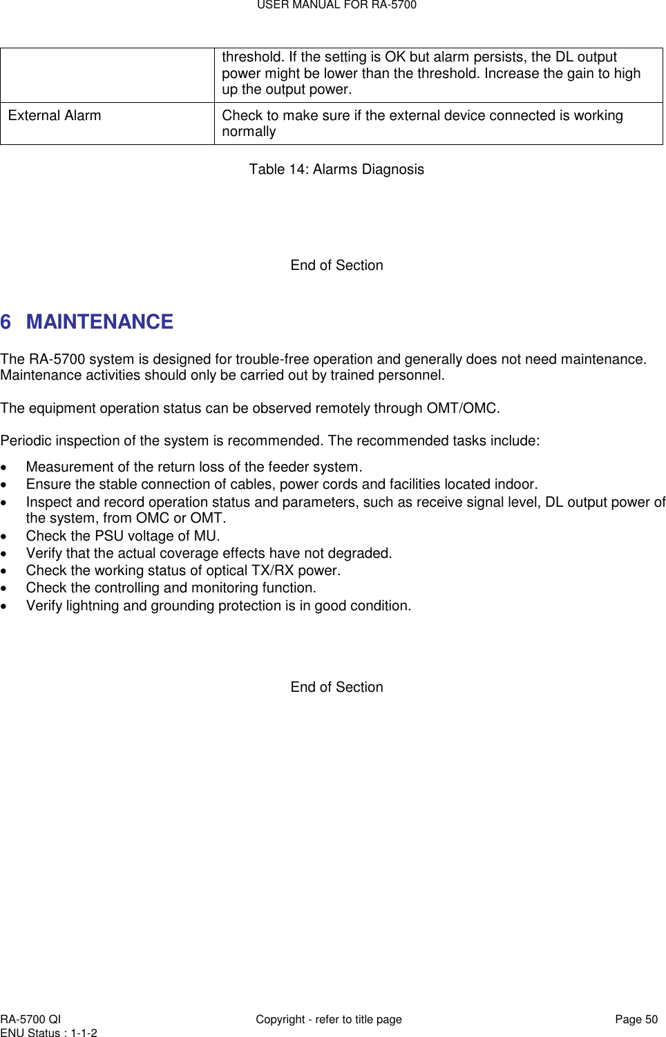 USER MANUAL FOR RA-5700  RA-5700 QI  Copyright - refer to title page Page 50 ENU Status : 1-1-2    threshold. If the setting is OK but alarm persists, the DL output power might be lower than the threshold. Increase the gain to high up the output power. External Alarm Check to make sure if the external device connected is working normally  Table 14: Alarms Diagnosis     End of Section   6  MAINTENANCE The RA-5700 system is designed for trouble-free operation and generally does not need maintenance. Maintenance activities should only be carried out by trained personnel.  The equipment operation status can be observed remotely through OMT/OMC.  Periodic inspection of the system is recommended. The recommended tasks include:   Measurement of the return loss of the feeder system.   Ensure the stable connection of cables, power cords and facilities located indoor.    Inspect and record operation status and parameters, such as receive signal level, DL output power of the system, from OMC or OMT.    Check the PSU voltage of MU.  Verify that the actual coverage effects have not degraded.   Check the working status of optical TX/RX power.   Check the controlling and monitoring function.    Verify lightning and grounding protection is in good condition.      End of Section 