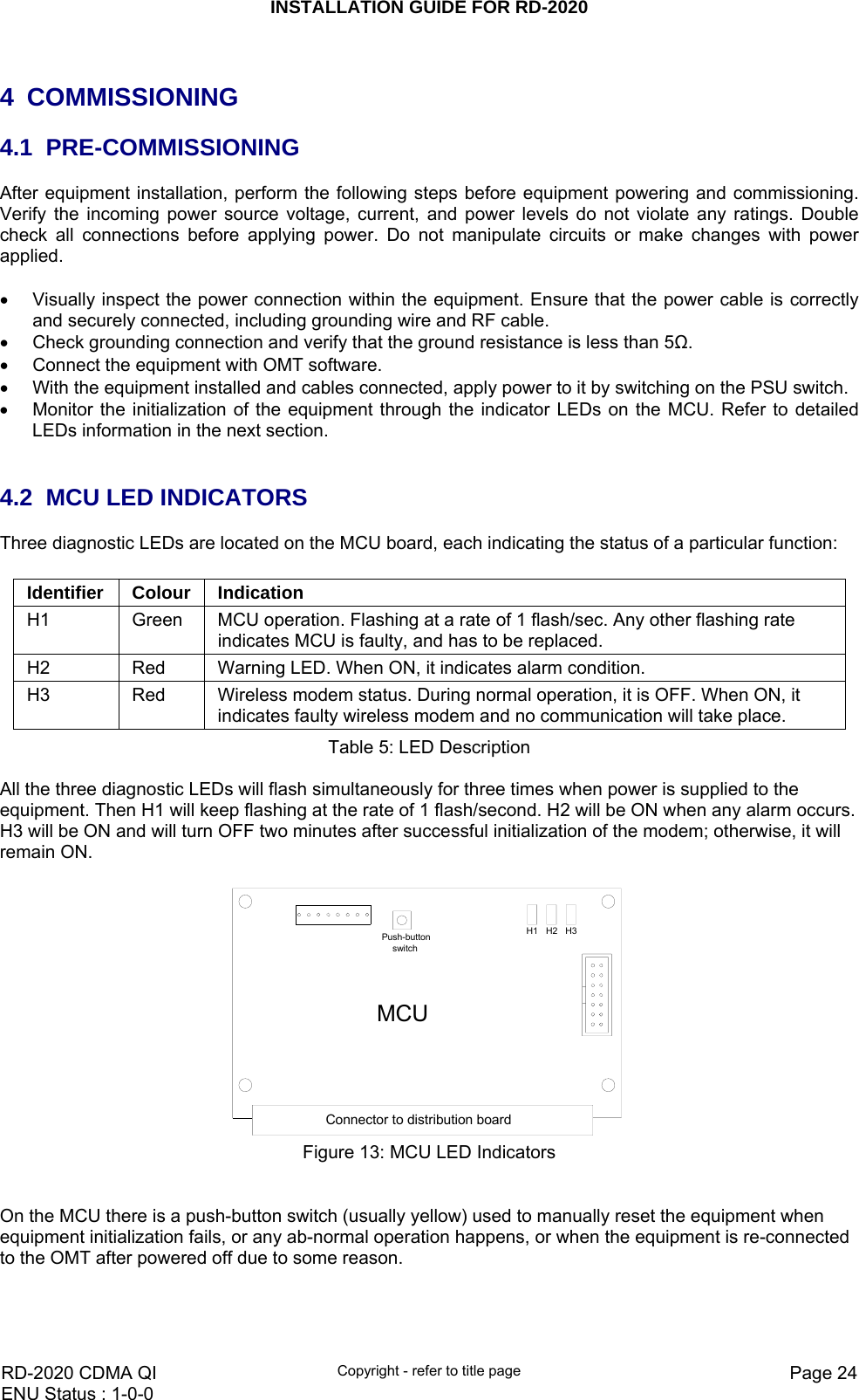 INSTALLATION GUIDE FOR RD-2020    RD-2020 CDMA QI  Copyright - refer to title page  Page 24ENU Status : 1-0-0     4 COMMISSIONING 4.1 PRE-COMMISSIONING After equipment installation, perform the following steps before equipment powering and commissioning. Verify the incoming power source voltage, current, and power levels do not violate any ratings. Double check all connections before applying power. Do not manipulate circuits or make changes with power applied.   •  Visually inspect the power connection within the equipment. Ensure that the power cable is correctly and securely connected, including grounding wire and RF cable.  •  Check grounding connection and verify that the ground resistance is less than 5Ω. •  Connect the equipment with OMT software.  •  With the equipment installed and cables connected, apply power to it by switching on the PSU switch.  •  Monitor the initialization of the equipment through the indicator LEDs on the MCU. Refer to detailed LEDs information in the next section.   4.2  MCU LED INDICATORS Three diagnostic LEDs are located on the MCU board, each indicating the status of a particular function:  Identifier Colour Indication H1  Green  MCU operation. Flashing at a rate of 1 flash/sec. Any other flashing rate indicates MCU is faulty, and has to be replaced. H2  Red  Warning LED. When ON, it indicates alarm condition. H3  Red  Wireless modem status. During normal operation, it is OFF. When ON, it indicates faulty wireless modem and no communication will take place. Table 5: LED Description  All the three diagnostic LEDs will flash simultaneously for three times when power is supplied to the equipment. Then H1 will keep flashing at the rate of 1 flash/second. H2 will be ON when any alarm occurs. H3 will be ON and will turn OFF two minutes after successful initialization of the modem; otherwise, it will remain ON. H3H2H1MCUConnector to distribution boardPush-button     switch Figure 13: MCU LED Indicators   On the MCU there is a push-button switch (usually yellow) used to manually reset the equipment when equipment initialization fails, or any ab-normal operation happens, or when the equipment is re-connected to the OMT after powered off due to some reason.  