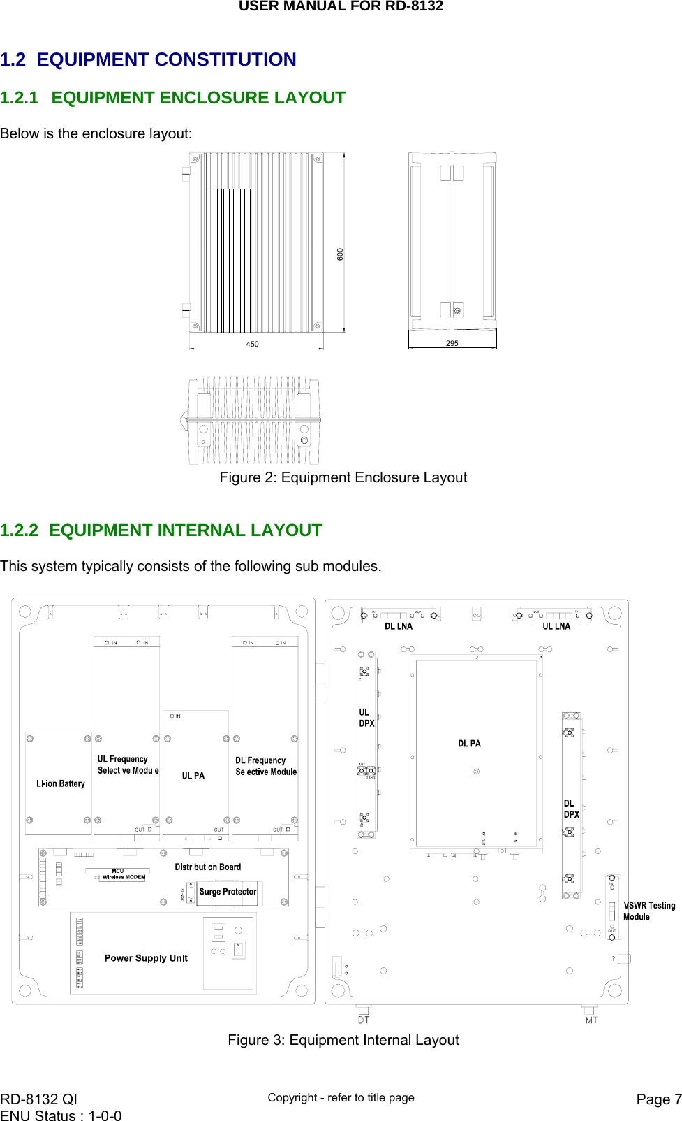 USER MANUAL FOR RD-8132    RD-8132 QI  Copyright - refer to title page  Page 7ENU Status : 1-0-0    1.2 EQUIPMENT CONSTITUTION 1.2.1   EQUIPMENT ENCLOSURE LAYOUT Below is the enclosure layout: 295450600 Figure 2: Equipment Enclosure Layout   1.2.2  EQUIPMENT INTERNAL LAYOUT  This system typically consists of the following sub modules.   Figure 3: Equipment Internal Layout  
