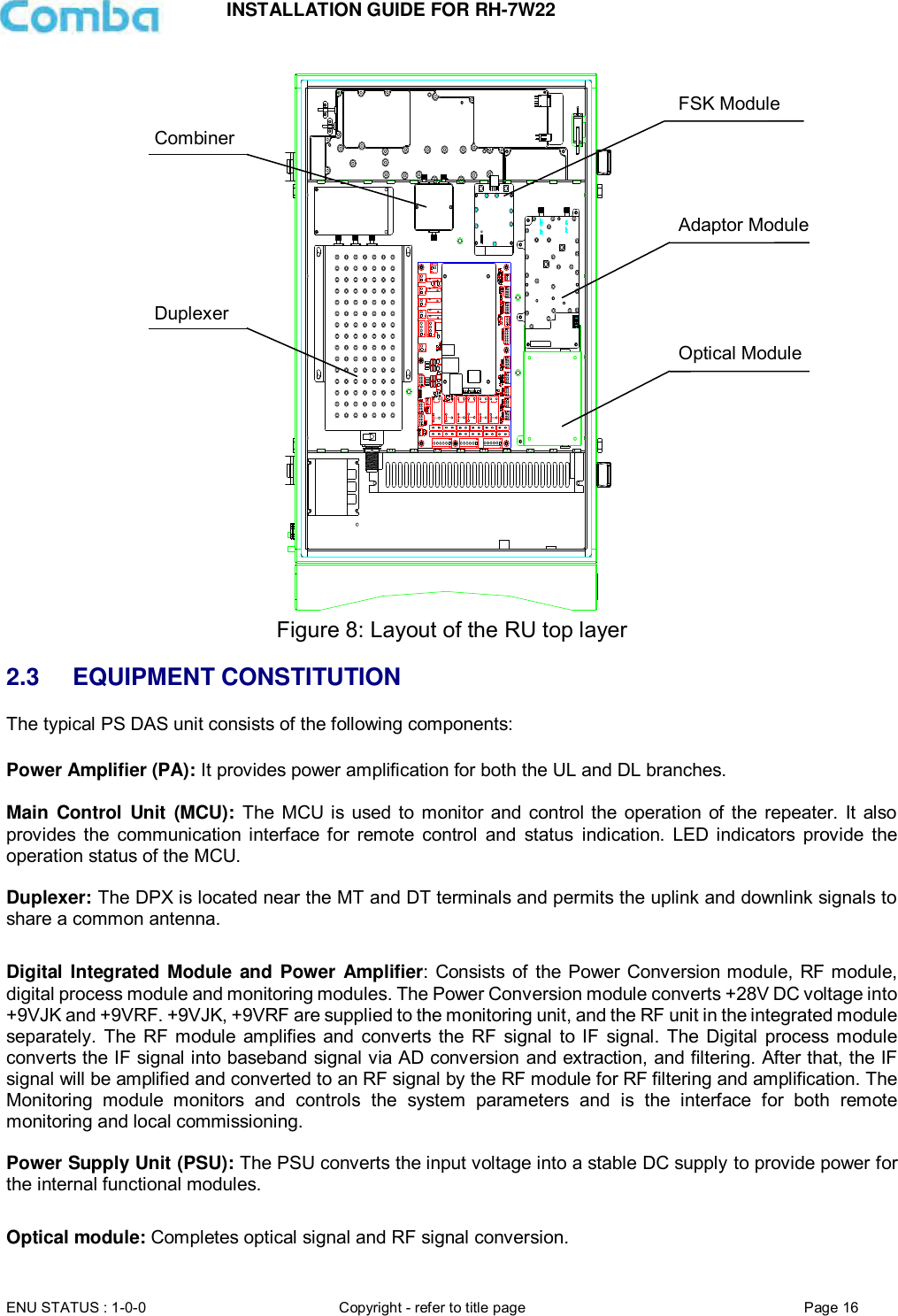 INSTALLATION GUIDE FOR RH-7W22  ENU STATUS : 1-0-0 Copyright - refer to title page Page 16      Figure 8: Layout of the RU top layer  2.3 EQUIPMENT CONSTITUTION The typical PS DAS unit consists of the following components:   Power Amplifier (PA): It provides power amplification for both the UL and DL branches.   Main Control  Unit  (MCU): The MCU is used to monitor  and control the  operation of  the repeater.  It  also provides  the  communication interface  for  remote  control  and  status indication.  LED  indicators  provide  the operation status of the MCU.  Duplexer: The DPX is located near the MT and DT terminals and permits the uplink and downlink signals to share a common antenna.  Digital Integrated Module and Power Amplifier: Consists  of the Power Conversion module, RF module, digital process module and monitoring modules. The Power Conversion module converts +28V DC voltage into +9VJK and +9VRF. +9VJK, +9VRF are supplied to the monitoring unit, and the RF unit in the integrated module separately.  The  RF module  amplifies and  converts  the RF signal  to IF  signal.  The  Digital  process module converts the IF signal into baseband signal via AD conversion and extraction, and filtering. After that, the IF signal will be amplified and converted to an RF signal by the RF module for RF filtering and amplification. The Monitoring  module  monitors  and  controls  the  system  parameters  and  is  the  interface  for  both  remote monitoring and local commissioning.  Power Supply Unit (PSU): The PSU converts the input voltage into a stable DC supply to provide power for the internal functional modules.  Optical module: Completes optical signal and RF signal conversion.  Optical Module Adaptor Module FSK Module Duplexer Combiner 