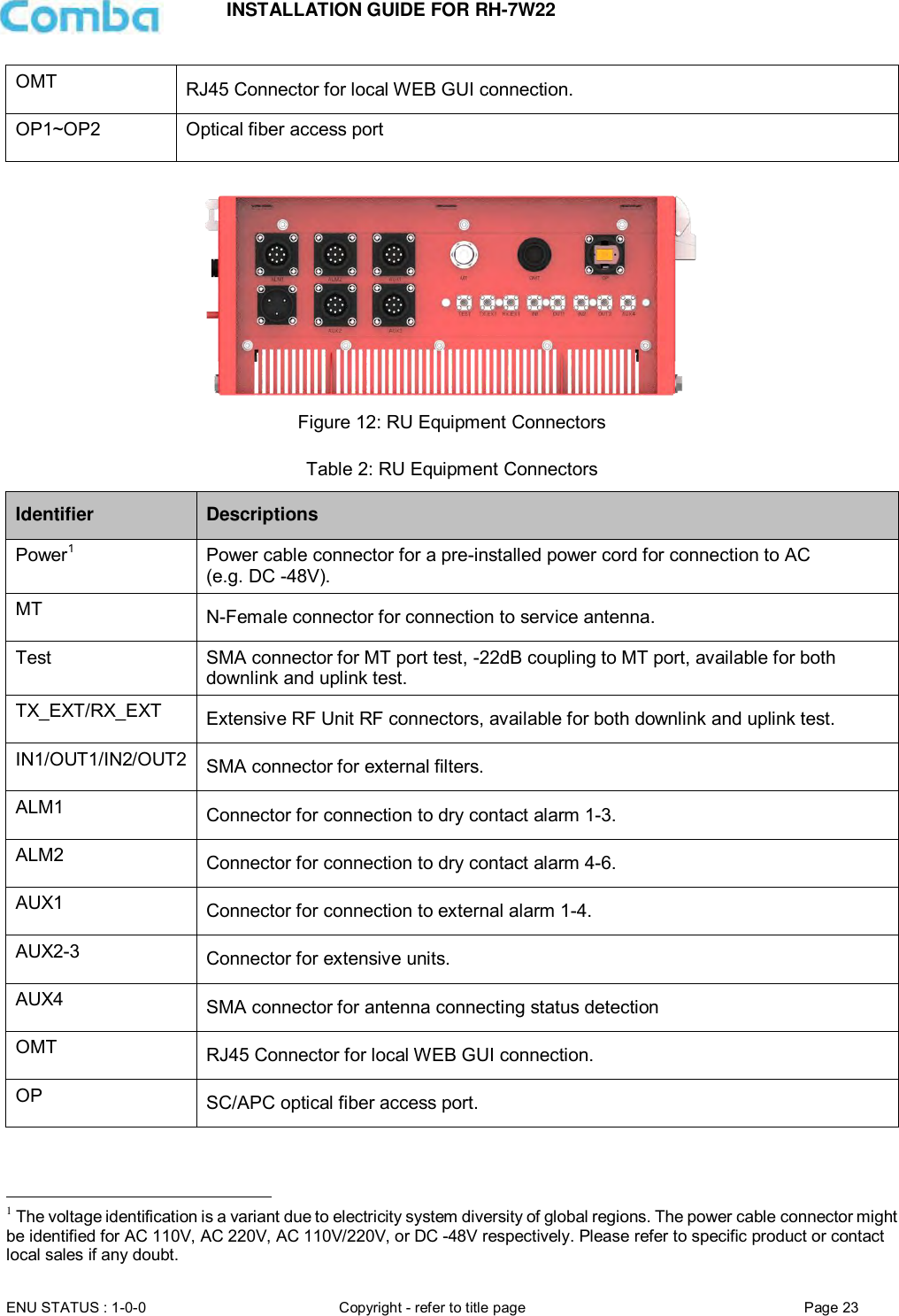 INSTALLATION GUIDE FOR RH-7W22  ENU STATUS : 1-0-0 Copyright - refer to title page Page 23     OMT RJ45 Connector for local WEB GUI connection. OP1~OP2 Optical fiber access port   Figure 12: RU Equipment Connectors  Table 2: RU Equipment Connectors Identifier Descriptions Power1 Power cable connector for a pre-installed power cord for connection to AC (e.g. DC -48V). MT N-Female connector for connection to service antenna.  Test SMA connector for MT port test, -22dB coupling to MT port, available for both downlink and uplink test.  TX_EXT/RX_EXT Extensive RF Unit RF connectors, available for both downlink and uplink test. IN1/OUT1/IN2/OUT2 SMA connector for external filters. ALM1 Connector for connection to dry contact alarm 1-3. ALM2 Connector for connection to dry contact alarm 4-6. AUX1 Connector for connection to external alarm 1-4. AUX2-3 Connector for extensive units. AUX4 SMA connector for antenna connecting status detection OMT RJ45 Connector for local WEB GUI connection. OP SC/APC optical fiber access port.                                                   1 The voltage identification is a variant due to electricity system diversity of global regions. The power cable connector might be identified for AC 110V, AC 220V, AC 110V/220V, or DC -48V respectively. Please refer to specific product or contact local sales if any doubt. 