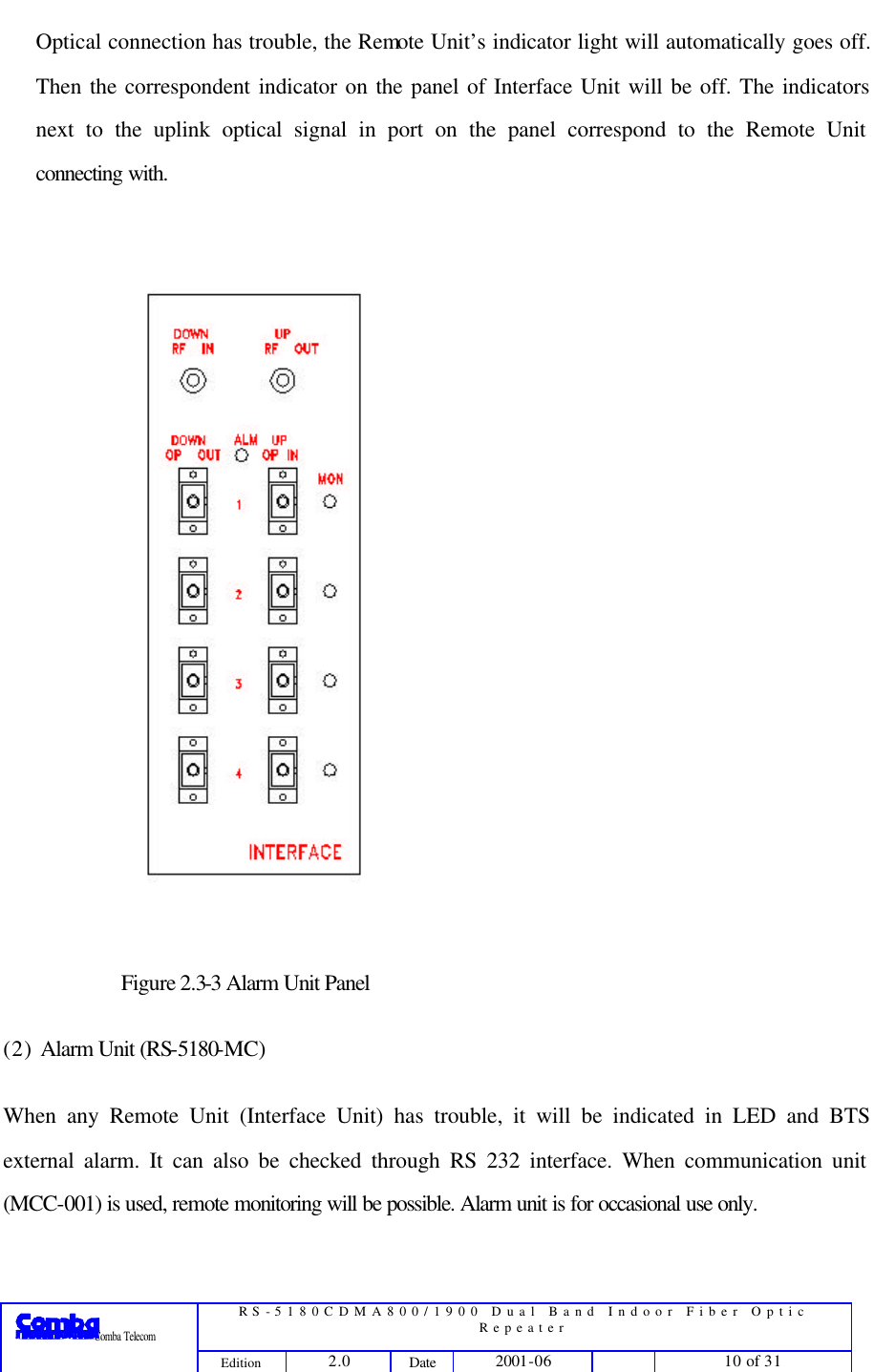  RS-5180CDMA800/1900 Dual Band Indoor Fiber Optic Repeater                 Comba Telecom Edition 2.0 Date 2001-06    10 of 31  Optical connection has trouble, the Remote Unit’s indicator light will automatically goes off. Then the correspondent indicator on the panel of Interface Unit will be off. The indicators next to the uplink optical signal in port on the panel correspond to the Remote Unit connecting with.      Figure 2.3-3 Alarm Unit Panel   (2) Alarm Unit (RS-5180-MC) When any Remote Unit (Interface Unit) has trouble, it will be indicated in LED and BTS external alarm. It can also be checked through RS 232 interface. When communication unit (MCC-001) is used, remote monitoring will be possible. Alarm unit is for occasional use only.   