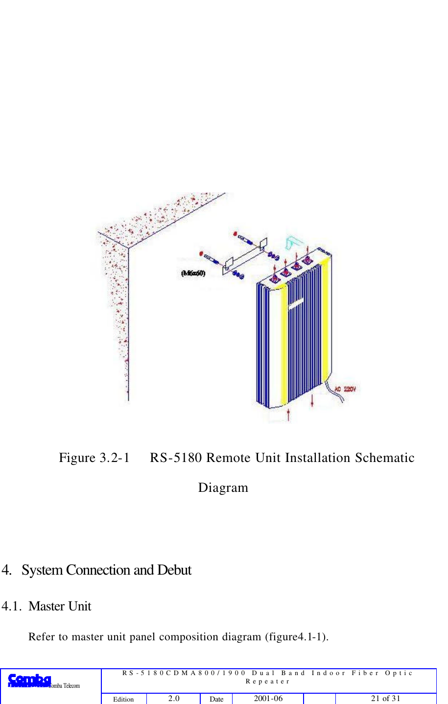  RS-5180CDMA800/1900 Dual Band Indoor Fiber Optic Repeater                 Comba Telecom Edition 2.0 Date 2001-06    21 of 31       Figure 3.2-1  RS-5180 Remote Unit Installation Schematic Diagram  4. System Connection and Debut 4.1. Master Unit Refer to master unit panel composition diagram (figure4.1-1). 