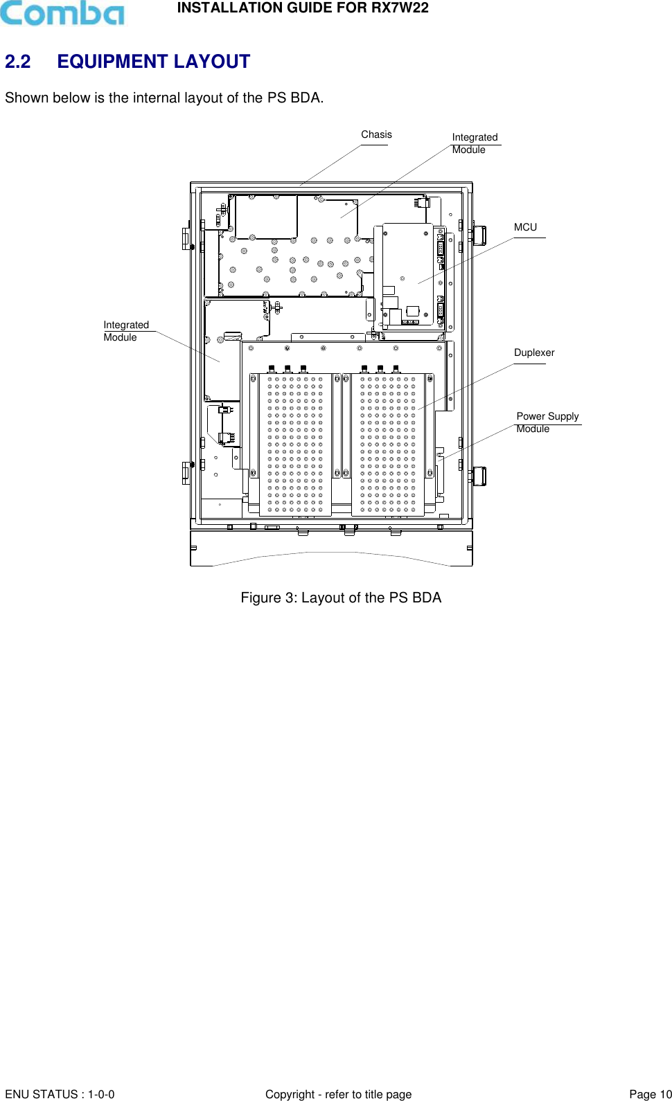 INSTALLATION GUIDE FOR RX7W22  ENU STATUS : 1-0-0 Copyright - refer to title page Page 10     2.2  EQUIPMENT LAYOUT Shown below is the internal layout of the PS BDA.   Figure 3: Layout of the PS BDA     MCUDuplexerPower SupplyModuleIntegratedModuleChasis IntegratedModule