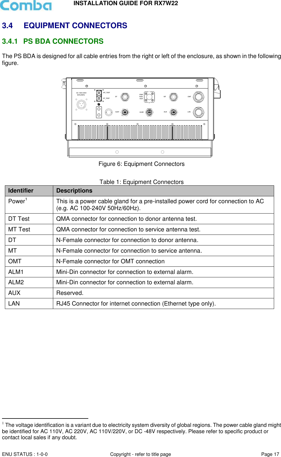 INSTALLATION GUIDE FOR RX7W22  ENU STATUS : 1-0-0 Copyright - refer to title page Page 17     3.4  EQUIPMENT CONNECTORS 3.4.1  PS BDA CONNECTORS The PS BDA is designed for all cable entries from the right or left of the enclosure, as shown in the following figure.    Figure 6: Equipment Connectors  Table 1: Equipment Connectors Identifier Descriptions Power1 This is a power cable gland for a pre-installed power cord for connection to AC (e.g. AC 100-240V 50Hz/60Hz). DT Test QMA connector for connection to donor antenna test.  MT Test QMA connector for connection to service antenna test. DT N-Female connector for connection to donor antenna.  MT N-Female connector for connection to service antenna.  OMT N-Female connector for OMT connection ALM1 Mini-Din connector for connection to external alarm. ALM2 Mini-Din connector for connection to external alarm. AUX Reserved. LAN RJ45 Connector for internet connection (Ethernet type only).                                                     1 The voltage identification is a variant due to electricity system diversity of global regions. The power cable gland might be identified for AC 110V, AC 220V, AC 110V/220V, or DC -48V respectively. Please refer to specific product or contact local sales if any doubt. DT MTAC 100V-240V  50Hz/60HzAUXPWRALMRUNALM1MT_TESTDT_TESTLANOMTALM2
