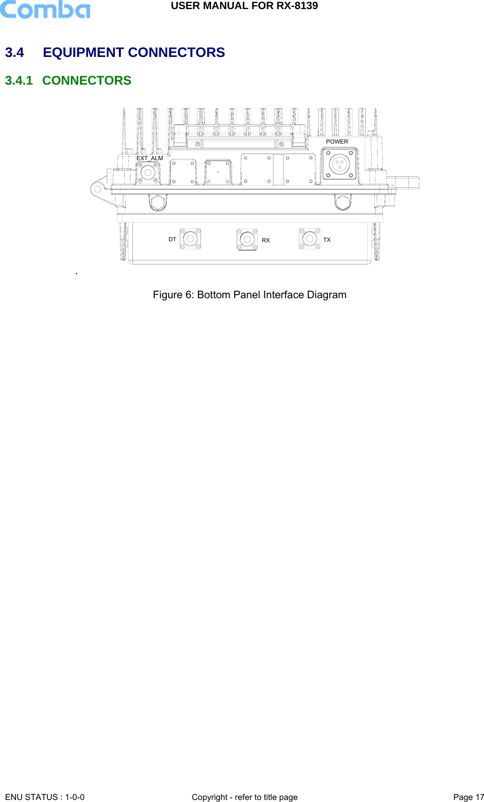 USER MANUAL FOR RX-8139    ENU STATUS : 1-0-0  Copyright - refer to title page  Page 17   3.4 EQUIPMENT CONNECTORS 3.4.1 CONNECTORS . EXT_ALMPOWERDT TXRX  Figure 6: Bottom Panel Interface Diagram     
