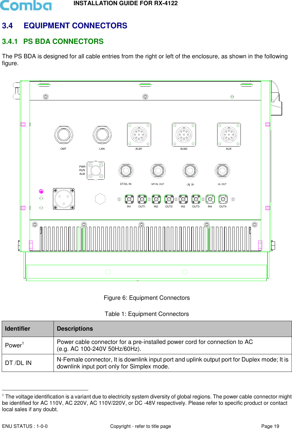 INSTALLATION GUIDE FOR RX-4122  ENU STATUS : 1-0-0 Copyright - refer to title page Page 19     3.4  EQUIPMENT CONNECTORS 3.4.1  PS BDA CONNECTORS The PS BDA is designed for all cable entries from the right or left of the enclosure, as shown in the following figure.   OMT LAN ALM1 ALM2 AUXRUNPWRALMDT/DL IN MT/DL OUT UL OUTIN1 OUT1 IN2 OUT2 IN3 OUT3 IN4 OUT4  Figure 6: Equipment Connectors  Table 1: Equipment Connectors Identifier Descriptions Power1 Power cable connector for a pre-installed power cord for connection to AC (e.g. AC 100-240V 50Hz/60Hz). DT /DL IN N-Female connector, It is downlink input port and uplink output port for Duplex mode; It is downlink input port only for Simplex mode.                                                  1 The voltage identification is a variant due to electricity system diversity of global regions. The power cable connector might be identified for AC 110V, AC 220V, AC 110V/220V, or DC -48V respectively. Please refer to specific product or contact local sales if any doubt. 