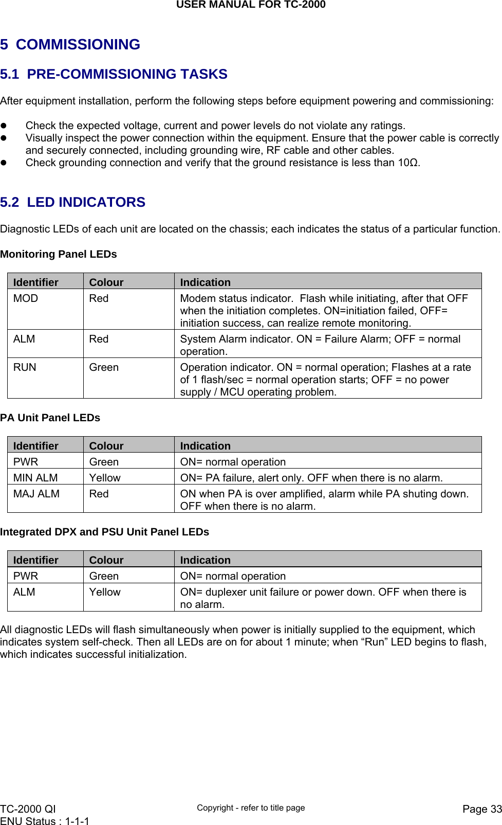 USER MANUAL FOR TC-2000   TC-2000 QI  Copyright - refer to title page  Page 33ENU Status : 1-1-1    5 COMMISSIONING  5.1 PRE-COMMISSIONING TASKS After equipment installation, perform the following steps before equipment powering and commissioning:  z Check the expected voltage, current and power levels do not violate any ratings.  z Visually inspect the power connection within the equipment. Ensure that the power cable is correctly and securely connected, including grounding wire, RF cable and other cables.  z Check grounding connection and verify that the ground resistance is less than 10Ω.   5.2 LED INDICATORS Diagnostic LEDs of each unit are located on the chassis; each indicates the status of a particular function.  Monitoring Panel LEDs  Identifier  Colour  Indication MOD  Red  Modem status indicator.  Flash while initiating, after that OFF when the initiation completes. ON=initiation failed, OFF= initiation success, can realize remote monitoring.  ALM  Red  System Alarm indicator. ON = Failure Alarm; OFF = normal operation. RUN  Green  Operation indicator. ON = normal operation; Flashes at a rate of 1 flash/sec = normal operation starts; OFF = no power supply / MCU operating problem.  PA Unit Panel LEDs  Identifier  Colour  Indication PWR  Green  ON= normal operation MIN ALM  Yellow  ON= PA failure, alert only. OFF when there is no alarm. MAJ ALM  Red  ON when PA is over amplified, alarm while PA shuting down. OFF when there is no alarm.  Integrated DPX and PSU Unit Panel LEDs  Identifier  Colour  Indication PWR  Green  ON= normal operation ALM  Yellow  ON= duplexer unit failure or power down. OFF when there is no alarm.  All diagnostic LEDs will flash simultaneously when power is initially supplied to the equipment, which indicates system self-check. Then all LEDs are on for about 1 minute; when “Run” LED begins to flash, which indicates successful initialization.   
