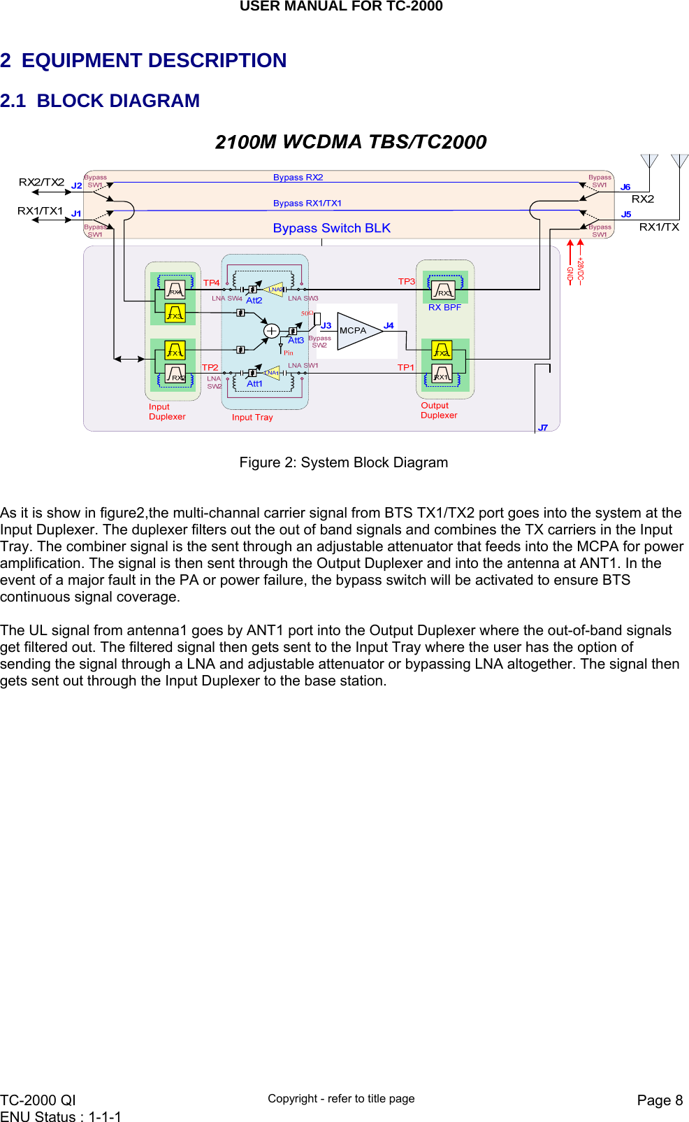 USER MANUAL FOR TC-2000   TC-2000 QI  Copyright - refer to title page  Page 8ENU Status : 1-1-1    2 EQUIPMENT DESCRIPTION 2.1 BLOCK DIAGRAM  Figure 2: System Block Diagram   As it is show in figure2,the multi-channal carrier signal from BTS TX1/TX2 port goes into the system at the Input Duplexer. The duplexer filters out the out of band signals and combines the TX carriers in the Input Tray. The combiner signal is the sent through an adjustable attenuator that feeds into the MCPA for power amplification. The signal is then sent through the Output Duplexer and into the antenna at ANT1. In the event of a major fault in the PA or power failure, the bypass switch will be activated to ensure BTS continuous signal coverage.   The UL signal from antenna1 goes by ANT1 port into the Output Duplexer where the out-of-band signals get filtered out. The filtered signal then gets sent to the Input Tray where the user has the option of sending the signal through a LNA and adjustable attenuator or bypassing LNA altogether. The signal then gets sent out through the Input Duplexer to the base station.                        