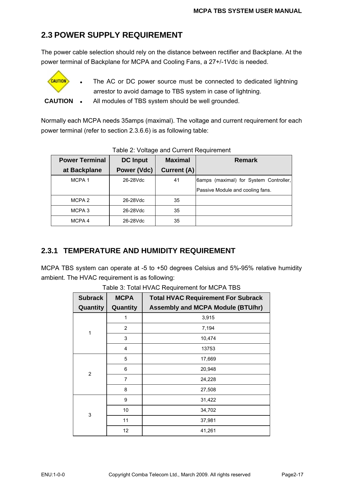 MCPA TBS SYSTEM USER MANUAL ENU:1-0-0 Copyright Comba Telecom Ltd., March 2009. All rights reserved  Page2-17    2.3 POWER SUPPLY REQUIREMENT The power cable selection should rely on the distance between rectifier and Backplane. At the power terminal of Backplane for MCPA and Cooling Fans, a 27+/-1Vdc is needed.    CAUTION  z The AC or DC power source must be connected to dedicated lightning arrestor to avoid damage to TBS system in case of lightning. z All modules of TBS system should be well grounded.   Normally each MCPA needs 35amps (maximal). The voltage and current requirement for each power terminal (refer to section 2.3.6.6) is as following table:  Table 2: Voltage and Current Requirement   Power Terminal at Backplane DC Input Power (Vdc)Maximal Current (A)Remark MCPA 1  26-28Vdc  41  6amps (maximal) for System Controller, Passive Module and cooling fans. MCPA 2  26-28Vdc  35   MCPA 3  26-28Vdc  35   MCPA 4  26-28Vdc  35     2.3.1  TEMPERATURE AND HUMIDITY REQUIREMENT MCPA TBS system can operate at -5 to +50 degrees Celsius and 5%-95% relative humidity ambient. The HVAC requirement is as following: Table 3: Total HVAC Requirement for MCPA TBS Subrack Quantity MCPA Quantity Total HVAC Requirement For Subrack Assembly and MCPA Module (BTU/hr) 1 3,915 2 7,194 3 10,474 1 4 13753 5 17,669 6 20,948 7 24,228 2 8 27,508 9 31,422 10 34,702 11 37,981 3 12 41,261  