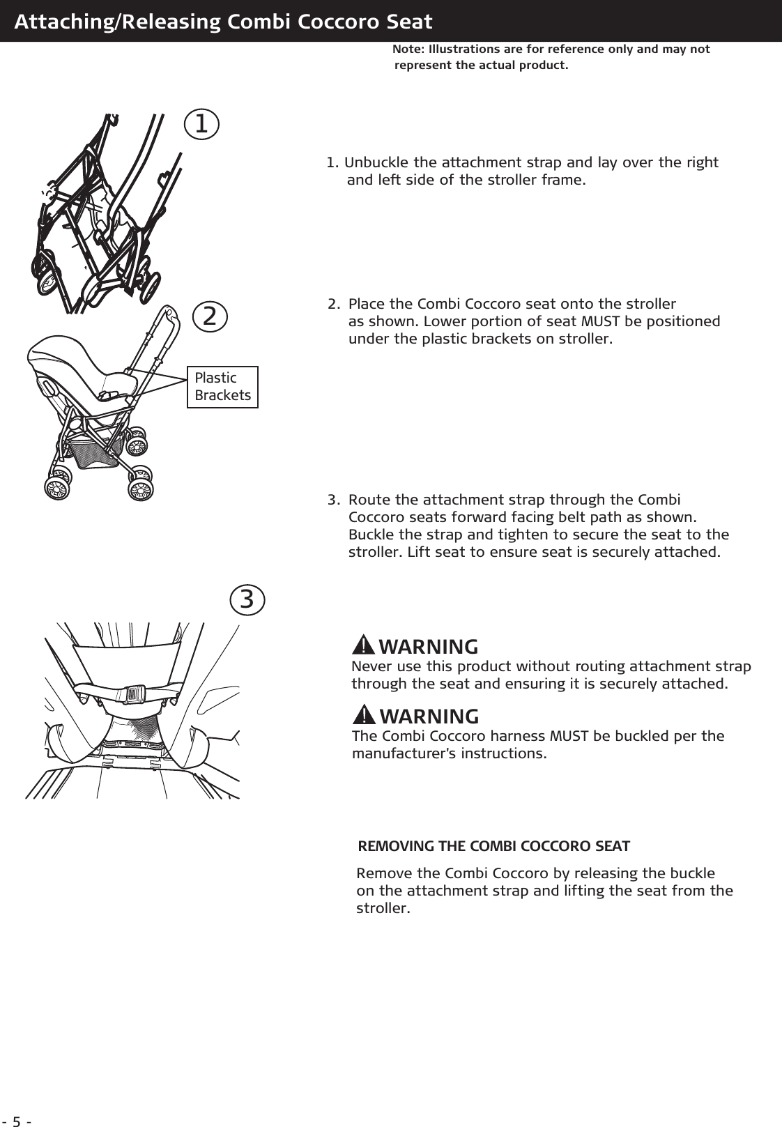 coccoro flash stroller