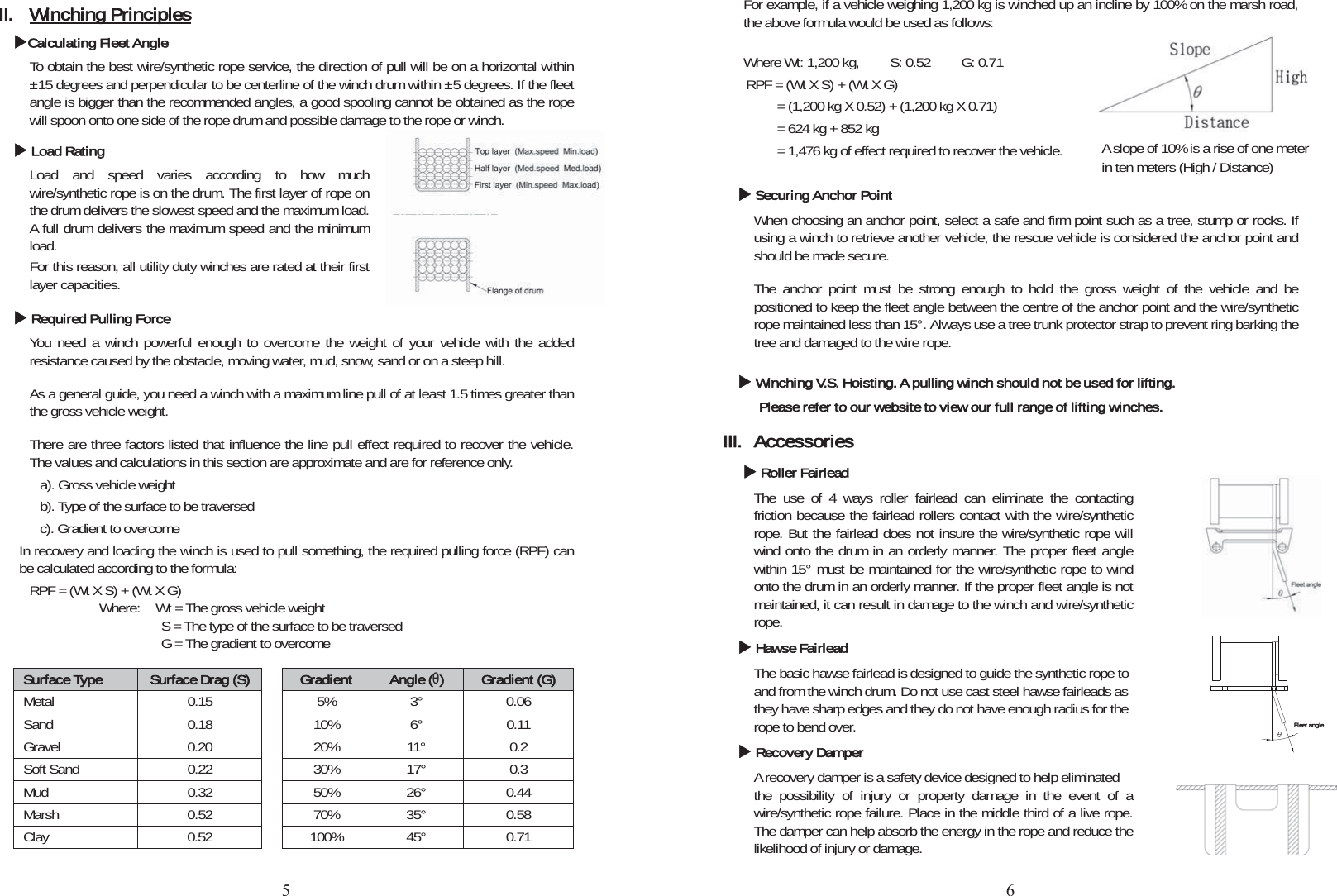 II. Winching PrinciplesXCalculating Fleet AngleTo obtain the best wire/synthetic rope service, the direction of pull will be on a horizontal within ±15 degrees and perpendicular to be centerline of the winch drum within ±5 degrees. If the fleet angle is bigger than the recommended angles, a good spooling cannot be obtained as the rope will spoon onto one side of the rope drum and possible damage to the rope or winch.     XLoad RatingLoad and speed varies according to how much wire/synthetic rope is on the drum. The first layer of rope on the drum delivers the slowest speed and the maximum load. A full drum delivers the maximum speed and the minimum load. For this reason, all utility duty winches are rated at their first layer capacities.   XRequired Pulling ForceYou need a winch powerful enough to overcome the weight of your vehicle with the added resistance caused by the obstacle, moving water, mud, snow, sand or on a steep hill. As a general guide, you need a winch with a maximum line pull of at least 1.5 times greater than the gross vehicle weight.   There are three factors listed that influence the line pull effect required to recover the vehicle. The values and calculations in this section are approximate and are for reference only. a). Gross vehicle weight b). Type of the surface to be traversed c). Gradient to overcome In recovery and loading the winch is used to pull something, the required pulling force (RPF) can be calculated according to the formula:   RPF = (Wt X S) + (Wt X G) Where:    Wt = The gross vehicle weight                      S = The type of the surface to be traversed                      G = The gradient to overcome Surface Type Surface Drag (S) Gradient Angle (ș) Gradient (G)Metal 0.15 5% 3° 0.06 Sand 0.18 10% 6° 0.11 Gravel 0.20 20% 11° 0.2 Soft Sand  0.22  30%  17°  0.3 Mud 0.32 50% 26° 0.44 Marsh 0.52 70% 35° 0.58 Clay 0.52 100% 45° 0.71 For example, if a vehicle weighing 1,200 kg is winched up an incline by 100% on the marsh road, the above formula would be used as follows: Where Wt: 1,200 kg,    S: 0.52    G: 0.71 RPF = (Wt X S) + (Wt X G)               = (1,200 kg X 0.52) + (1,200 kg X 0.71)          = 624 kg + 852 kg               = 1,476 kg of effect required to recover the vehicle. XSecuring Anchor PointWhen choosing an anchor point, select a safe and firm point such as a tree, stump or rocks. If using a winch to retrieve another vehicle, the rescue vehicle is considered the anchor point and should be made secure.   The anchor point must be strong enough to hold the gross weight of the vehicle and be positioned to keep the fleet angle between the centre of the anchor point and the wire/synthetic rope maintained less than 15°. Always use a tree trunk protector strap to prevent ring barking the tree and damaged to the wire rope. XWinching V.S. Hoisting. A pulling winch should not be used for lifting.Please refer to our website to view our full range of lifting winches.III. AccessoriesXRoller FairleadThe use of 4 ways roller fairlead can eliminate the contacting friction because the fairlead rollers contact with the wire/synthetic rope. But the fairlead does not insure the wire/synthetic rope will wind onto the drum in an orderly manner. The proper fleet angle within 15° must be maintained for the wire/synthetic rope to wind onto the drum in an orderly manner. If the proper fleet angle is not maintained, it can result in damage to the winch and wire/synthetic rope. XHawse FairleadThe basic hawse fairlead is designed to guide the synthetic rope to   and from the winch drum. Do not use cast steel hawse fairleads as   they have sharp edges and they do not have enough radius for the rope to bend over. XRecovery DamperA recovery damper is a safety device designed to help eliminated   the possibility of injury or property damage in the event of a wire/synthetic rope failure. Place in the middle third of a live rope. The damper can help absorb the energy in the rope and reduce the likelihood of injury or damage. A slope of 10% is a rise of one meter in ten meters (High / Distance) FFleet angle