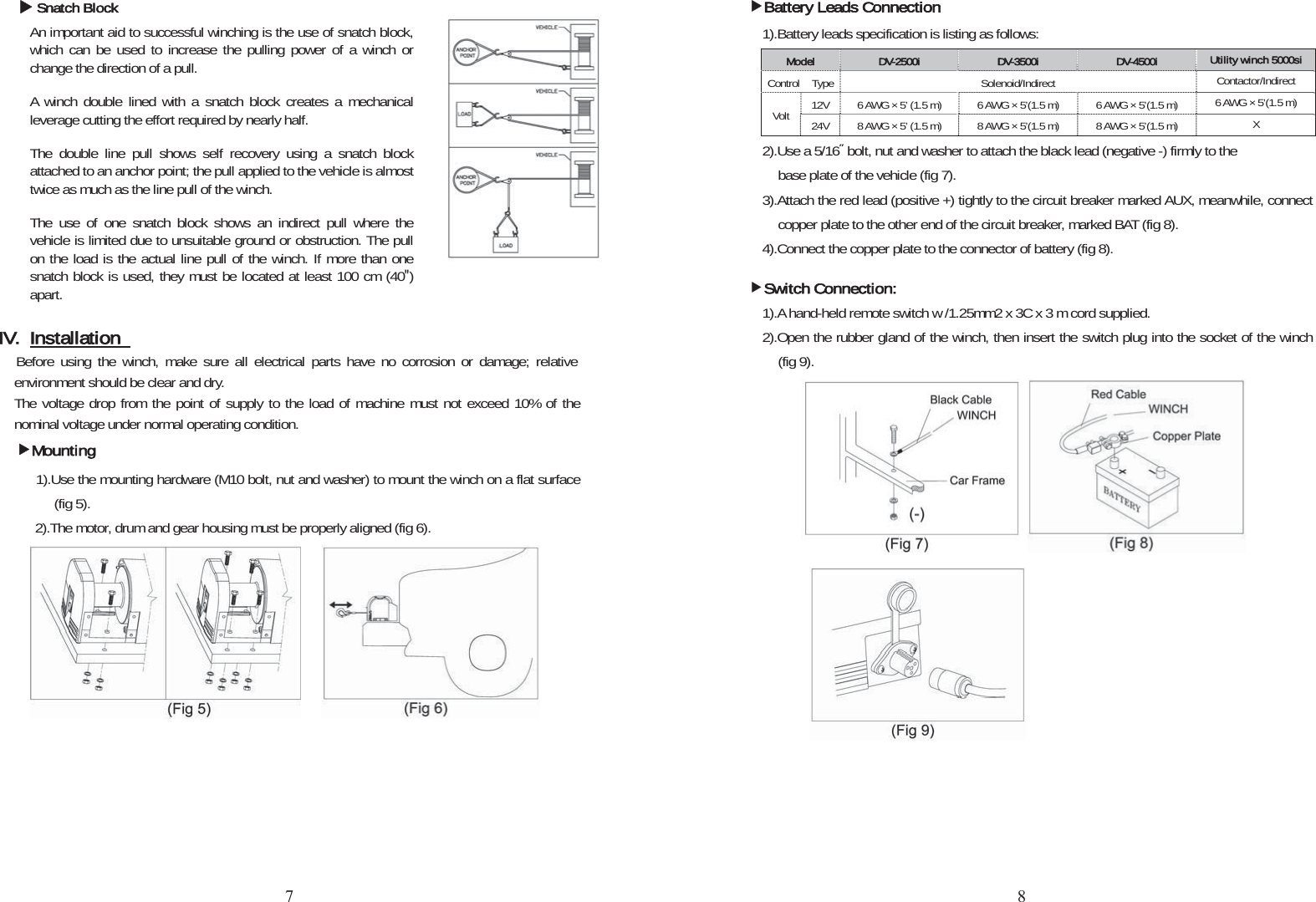 XSnatch BlockAn important aid to successful winching is the use of snatch block, which can be used to increase the pulling power of a winch or change the direction of a pull.   A winch double lined with a snatch block creates a mechanical leverage cutting the effort required by nearly half.   The double line pull shows self recovery using a snatch block attached to an anchor point; the pull applied to the vehicle is almost twice as much as the line pull of the winch. The use of one snatch block shows an indirect pull where the vehicle is limited due to unsuitable ground or obstruction. The pull on the load is the actual line pull of the winch. If more than one snatch block is used, they must be located at least 100 cm (40Ǝ)apart. IV. InstallationBefore using the winch, make sure all electrical parts have no corrosion or damage; relative environment should be clear and dry.   The voltage drop from the point of supply to the load of machine must not exceed 10% of the nominal voltage under normal operating condition. fMounting  1).Use the mounting hardware (M10 bolt, nut and washer) to mount the winch on a flat surface(fig 5).     2).The motor, drum and gear housing must be properly aligned (fig 6). fBattery Leads Connection1).Battery leads specification is listing as follows: Model DV-2500i DV-3500i DV-4500i Utility winch 5000siControl  Type Solenoid/Indirect  Contactor/IndirectVolt 12V 6 AWG × 5’ (1.5 m)  6 AWG × 5’(1.5 m)  6 AWG × 5’(1.5 m)  6 AWG × 5’(1.5 m) 24V 8 AWG × 5’ (1.5 m)  8 AWG × 5’(1.5 m)  8 AWG × 5’(1.5 m)  X2).Use a 5/16Ý bolt, nut and washer to attach the black lead (negative -) firmly to the base plate of the vehicle (fig 7).         3).Attach the red lead (positive +) tightly to the circuit breaker marked AUX, meanwhile, connect copper plate to the other end of the circuit breaker, marked BAT (fig 8). 4).Connect the copper plate to the connector of battery (fig 8). fSwitch Connection:1).A hand-held remote switch w /1.25mm2 x 3C x 3 m cord supplied.2).Open the rubber gland of the winch, then insert the switch plug into the socket of the winch (fig 9).   