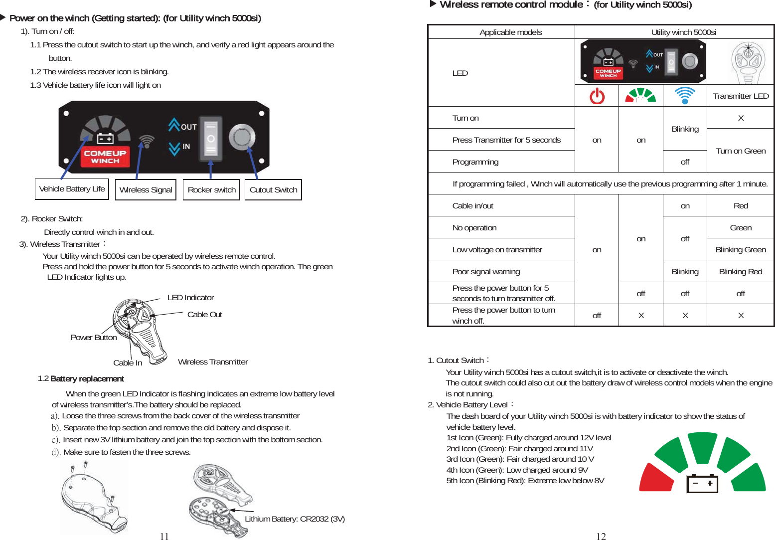 ffPower on the winch (Getting started): (for Utility winch 5000si)1). Turn on / off:       1.1 Press the cutout switch to start up the winch, and verify a red light appears around the   button.     1.2 The wireless receiver icon is blinking.     1.3 Vehicle battery life icon will light on 2). Rocker Switch:        Directly control winch in and out.     3). Wireless Transmitter烉       Your Utility winch 5000si can be operated by wireless remote control.               Press and hold the power button for 5 seconds to activate winch operation. The green   LED Indicator lights up.         1.2 BBattery replacementġġġġġġġġġġġġġWhen the green LED Indicator is flashing indicates an extreme low battery level            of wireless transmitter’s.The battery should be replaced. ġġġġġġġġġŢĪį Loose the three screws from the back cover of the wireless transmitterġġġġġġġġġġţĪį Separate the top section and remove the old battery and dispose it. ŤĪį Insert new 3V lithium battery and join the top section with the bottom section.ġġġġġġġġġġťĪį Make sure to fasten the three screws.ġġġġCutout SwitchRocker switchWireless Signal Vehicle Battery LifeLED IndicatorPower ButtonCable In CableOutWireless TransmitterLithium Battery: CR2032 (3V) fWireless remote control module烉(for Utility winch 5000si)Applicable models  Utility winch 5000si LEDTransmitter LED Turn on on on Blinking XPress Transmitter for 5 seconds  Turn on Green Programming off If programming failed , Winch will automatically use the previous programming after 1 minute. Cable in/out on  on on Red No operation  off  Green Low voltage on transmitter  Blinking Green Poor signal warning  Blinking Blinking Red Press the power button for 5 seconds to turn transmitter off.  off off  off     Press the power button to turn winch off.  off X  X  X 1. Cutout Switch烉Your Utility winch 5000si has a cutout switch,it is to activate or deactivate the winch. The cutout switch could also cut out the battery draw of wireless control models when the engine   is not running.                                   2. Vehicle Battery Level烉The dash board of your Utility winch 5000si is with battery indicator to show the status of   vehicle battery level. 1st Icon (Green): Fully charged around 12V level 2nd Icon (Green): Fair charged around 11V 3rd Icon (Green): Fair charged around 10 V 4th Icon (Green): Low charged around 9V 5th Icon (Blinking Red): Extreme low below 8V 