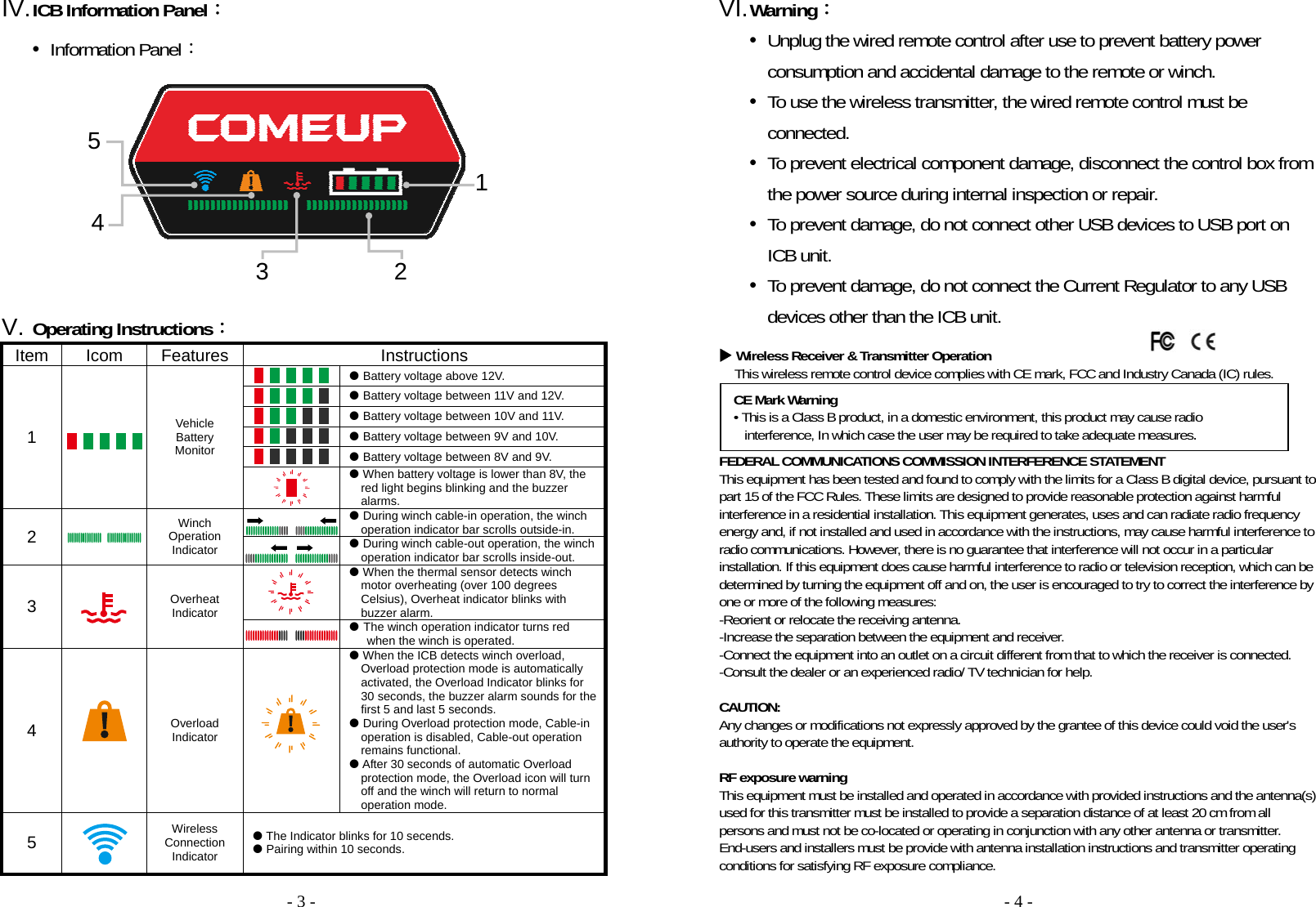 - 3 - IV. ICB Information Panel： •  Information Panel：       V. Operating Instructions： Item Icom Features Instructions 1  Vehicle Battery Monitor   Battery voltage above 12V.   Battery voltage between 11V and 12V.   Battery voltage between 10V and 11V.   Battery voltage between 9V and 10V.   Battery voltage between 8V and 9V.   When battery voltage is lower than 8V, the red light begins blinking and the buzzer   alarms. 2  Winch Operation Indicator   During winch cable-in operation, the winch operation indicator bar scrolls outside-in.   During winch cable-out operation, the winchoperation indicator bar scrolls inside-out. 3  Overheat Indicator   When the thermal sensor detects winch motor overheating (over 100 degrees   Celsius), Overheat indicator blinks with buzzer alarm.   The winch operation indicator turns red   when the winch is operated. 4  Overload Indicator   When the ICB detects winch overload,     Overload protection mode is automatically     activated, the Overload Indicator blinks for 30 seconds, the buzzer alarm sounds for the    first 5 and last 5 seconds.  During Overload protection mode, Cable-in     operation is disabled, Cable-out operation   remains functional.  After 30 seconds of automatic Overload       protection mode, the Overload icon will turn     off and the winch will return to normal     operation mode. 5  Wireless Connection Indicator  The Indicator blinks for 10 secends.  Pairing within 10 seconds.   5 4 1 3 2     - 4 - VI. Warning： •  Unplug the wired remote control after use to prevent battery power consumption and accidental damage to the remote or winch. •  To use the wireless transmitter, the wired remote control must be connected.  •  To prevent electrical component damage, disconnect the control box from the power source during internal inspection or repair. •  To prevent damage, do not connect other USB devices to USB port on ICB unit. •  To prevent damage, do not connect the Current Regulator to any USB devices other than the ICB unit.   Wireless Receiver &amp; Transmitter Operation This wireless remote control device complies with CE mark, FCC and Industry Canada (IC) rules.  FEDERAL COMMUNICATIONS COMMISSION INTERFERENCE STATEMENT   This equipment has been tested and found to comply with the limits for a Class B digital device, pursuant to part 15 of the FCC Rules. These limits are designed to provide reasonable protection against harmful interference in a residential installation. This equipment generates, uses and can radiate radio frequency energy and, if not installed and used in accordance with the instructions, may cause harmful interference to radio communications. However, there is no guarantee that interference will not occur in a particular installation. If this equipment does cause harmful interference to radio or television reception, which can be determined by turning the equipment off and on, the user is encouraged to try to correct the interference by one or more of the following measures: -Reorient or relocate the receiving antenna. -Increase the separation between the equipment and receiver. -Connect the equipment into an outlet on a circuit different from that to which the receiver is connected. -Consult the dealer or an experienced radio/ TV technician for help.  CAUTION:  Any changes or modifications not expressly approved by the grantee of this device could void the user&apos;s authority to operate the equipment.  RF exposure warning        This equipment must be installed and operated in accordance with provided instructions and the antenna(s) used for this transmitter must be installed to provide a separation distance of at least 20 cm from all persons and must not be co-located or operating in conjunction with any other antenna or transmitter. End-users and installers must be provide with antenna installation instructions and transmitter operating conditions for satisfying RF exposure compliance.    CE Mark Warning• This is a Class B product, in a domestic environment, this product may cause radio interference, In which case the user may be required to take adequate measures. 