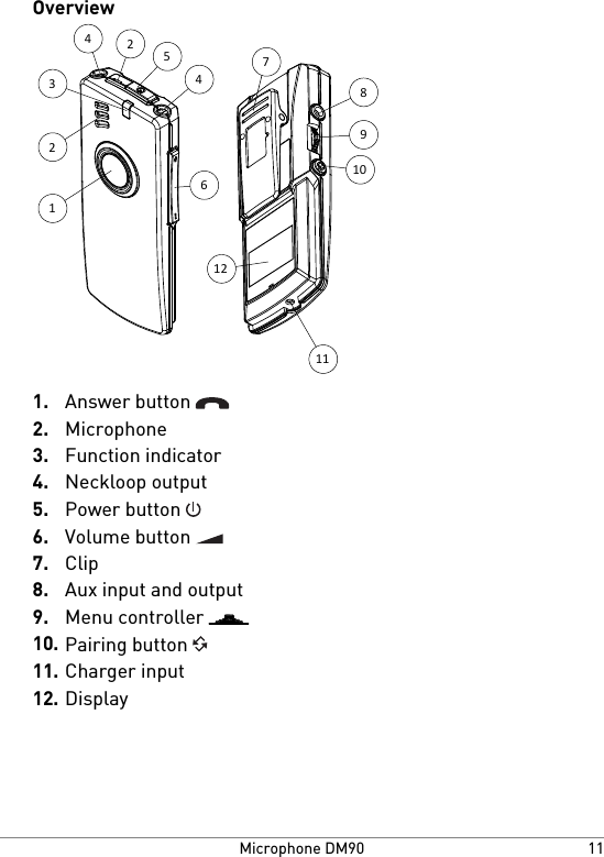 Overview123425461211109871. Answer button 2. Microphone3. Function indicator4. Neckloop output5. Power button 6. Volume button 7. Clip8. Aux input and output9. Menu controller 10. Pairing button 11. Charger input12. Display11Microphone DM90