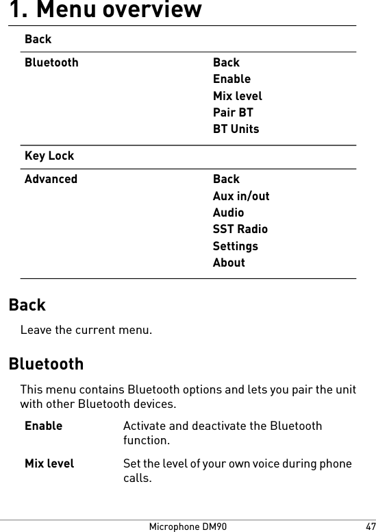 Menu overview1.BackBackEnableMix levelPair BTBT UnitsBluetoothKey LockBackAux in/outAudioSST RadioSettingsAboutAdvancedBackLeave the current menu.BluetoothThis menu contains Bluetooth options and lets you pair the unitwith other Bluetooth devices.Activate and deactivate the Bluetoothfunction.EnableSet the level of your own voice during phonecalls.Mix level47Microphone DM90