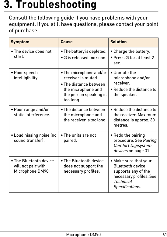 Troubleshooting3.Consult the following guide if you have problems with yourequipment. If you still have questions, please contact your pointof purchase.SolutionCauseSymptom•Charge the battery.•Press   for at least 2sec.•The battery is depleted.• is released too soon.•The device does notstart.•Unmute themicrophone and/orreceiver.•Reduce the distance tothe speaker.•The microphone and/orreceiver is muted.•The distance betweenthe microphone andthe person speaking istoo long.•Poor speechintelligibility.•Reduce the distance tothe receiver. Maximumdistance is approx. 30metres.•The distance betweenthe microphone andthe receiver is too long.•Poor range and/orstatic interference.•Redo the pairingprocedure. See PairingComfort Digisystemdevices on page 31•The units are notpaired.•Loud hissing noise (nosound transfer).•Make sure that yourBluetooth devicesupports any of thenecessary profiles. SeeTechnicalSpecifications.•The Bluetooth devicedoes not support thenecessary profiles.•The Bluetooth devicewill not pair withMicrophone DM90.61Microphone DM90