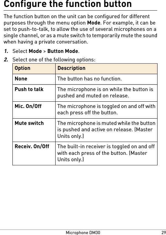 Configure the function buttonThe function button on the unit can be configured for differentpurposes through the menu option Mode. For example, it can beset to push-to-talk, to allow the use of several microphones on asingle channel, or as a mute switch to temporarily mute the soundwhen having a private conversation.1.Select Mode &gt; Button Mode.2.Select one of the following options:DescriptionOptionThe button has no function.NoneThe microphone is on while the button ispushed and muted on release.Push to talkThe microphone is toggled on and off witheach press off the button.Mic. On/OffThe microphone is muted while the buttonis pushed and active on release. (MasterUnits only.)Mute switchThe built-in receiver is toggled on and offwith each press of the button. (MasterUnits only.)Receiv. On/Off29Microphone DM30