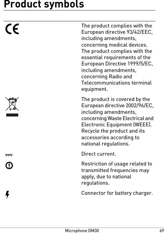 Product symbolsThe product complies with theEuropean directive 93/42/EEC,including amendments,concerning medical devices.The product complies with theessential requirements of theEuropean Directive 1999/5/EC,including amendments,concerning Radio andTelecommunications terminalequipment.The product is covered by theEuropean directive 2002/96/EC,including amendments,concerning Waste Electrical andElectronic Equipment (WEEE).Recycle the product and itsaccessories according tonational regulations.Direct current.Restriction of usage related totransmitted frequencies mayapply, due to nationalregulations.Connector for battery charger.69Microphone DM30