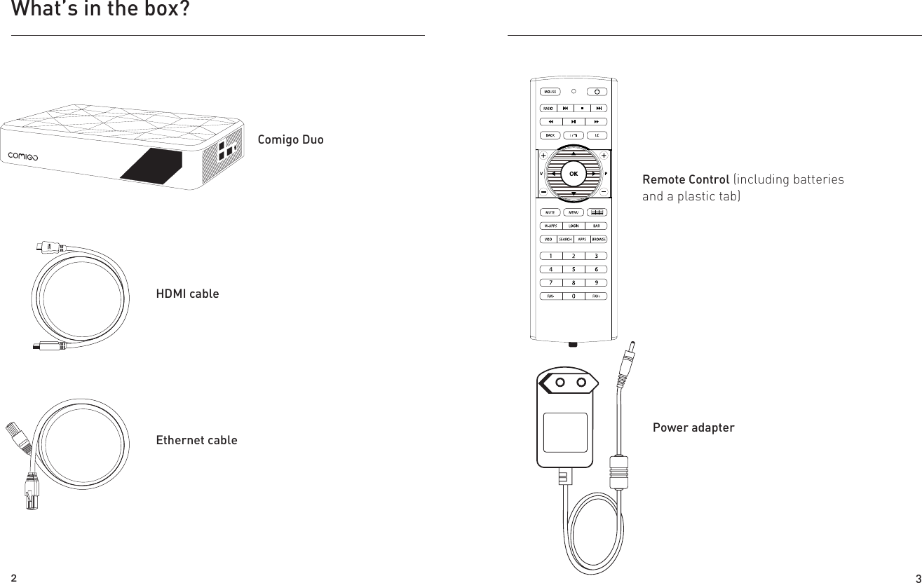 What’s in the box?Remote Control (including batteries and a plastic tab)HDMI cableEthernet cablePower adapterComigo Duo2 3