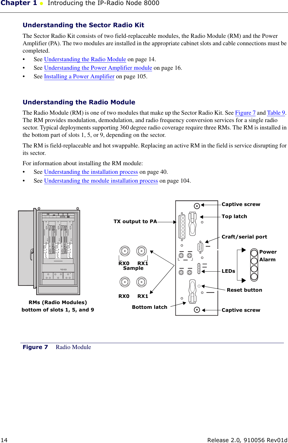 Chapter 1 ●  Introducing the IP-Radio Node 800014 Release 2.0, 910056 Rev01dUnderstanding the Sector Radio KitThe Sector Radio Kit consists of two field-replaceable modules, the Radio Module (RM) and the Power Amplifier (PA). The two modules are installed in the appropriate cabinet slots and cable connections must be completed. • See Understanding the Radio Module on page 14.• See Understanding the Power Amplifier module on page 16.• See Installing a Power Amplifier on page 105.Understanding the Radio ModuleThe Radio Module (RM) is one of two modules that make up the Sector Radio Kit. See Figure 7 and Table 9. The RM provides modulation, demodulation, and radio frequency conversion services for a single radio sector. Typical deployments supporting 360 degree radio coverage require three RMs. The RM is installed in the bottom part of slots 1, 5, or 9, depending on the sector. The RM is field-replaceable and hot swappable. Replacing an active RM in the field is service disrupting for its sector. For information about installing the RM module:• See Understanding the installation process on page 40.• See Understanding the module installation process on page 104.Figure 7 Radio ModuleTX output to PATop latch LEDsPowerAlarmSampleRX0 RX1RX0 RX1Craft/serial portCaptive screw Captive screw RMs (Radio Modules) bottom of slots 1, 5, and 9 Bottom latchReset button 
