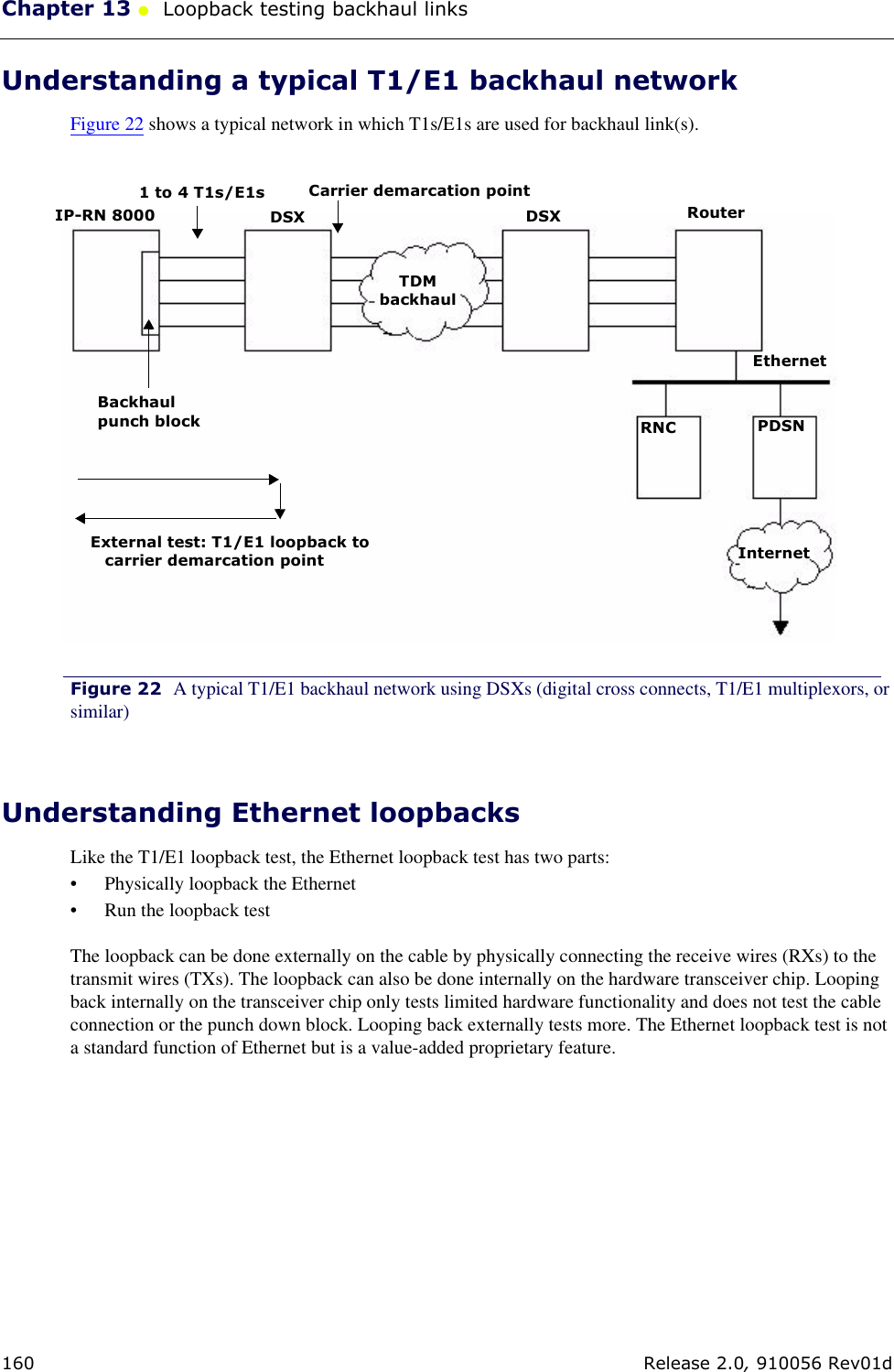 Chapter 13 ●  Loopback testing backhaul links160 Release 2.0, 910056 Rev01dUnderstanding a typical T1/E1 backhaul networkFigure 22 shows a typical network in which T1s/E1s are used for backhaul link(s). Figure 22 A typical T1/E1 backhaul network using DSXs (digital cross connects, T1/E1 multiplexors, or similar)Understanding Ethernet loopbacksLike the T1/E1 loopback test, the Ethernet loopback test has two parts:• Physically loopback the Ethernet • Run the loopback testThe loopback can be done externally on the cable by physically connecting the receive wires (RXs) to the transmit wires (TXs). The loopback can also be done internally on the hardware transceiver chip. Looping back internally on the transceiver chip only tests limited hardware functionality and does not test the cable connection or the punch down block. Looping back externally tests more. The Ethernet loopback test is not a standard function of Ethernet but is a value-added proprietary feature.Backhaul 1 to 4 T1s/E1sIP-RN 8000 DSX DSX RouterRNC PDSNInternetTDMbackhaulpunch blockEthernetExternal test: T1/E1 loopback tocarrier demarcation pointCarrier demarcation point